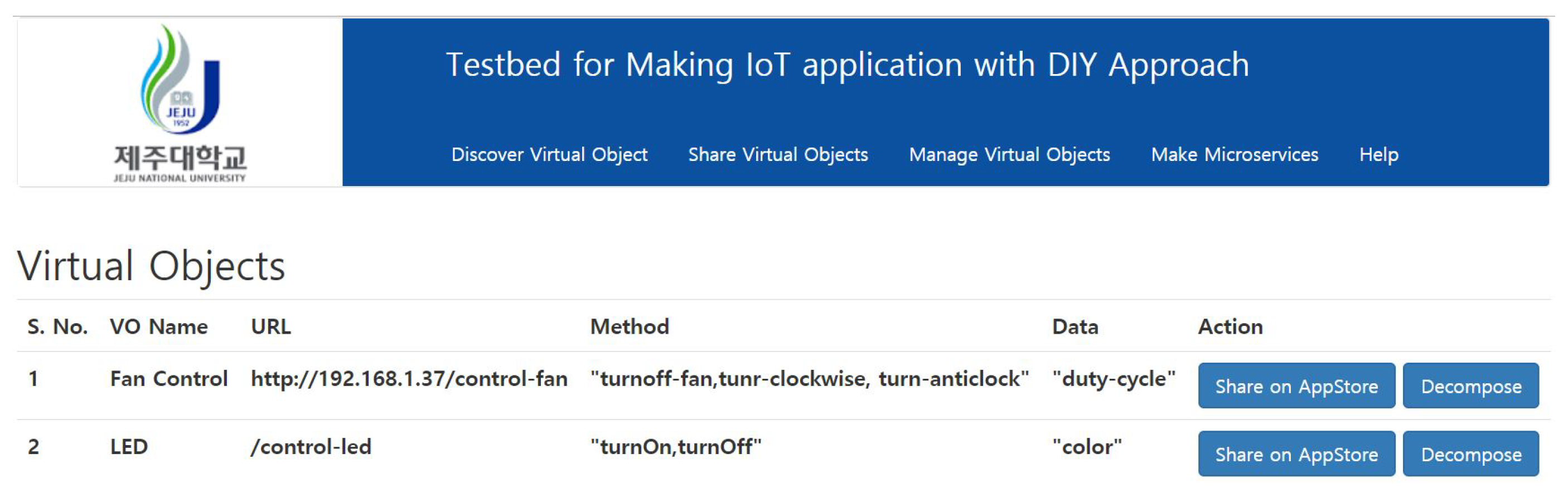 Electronics 08 00285 g015