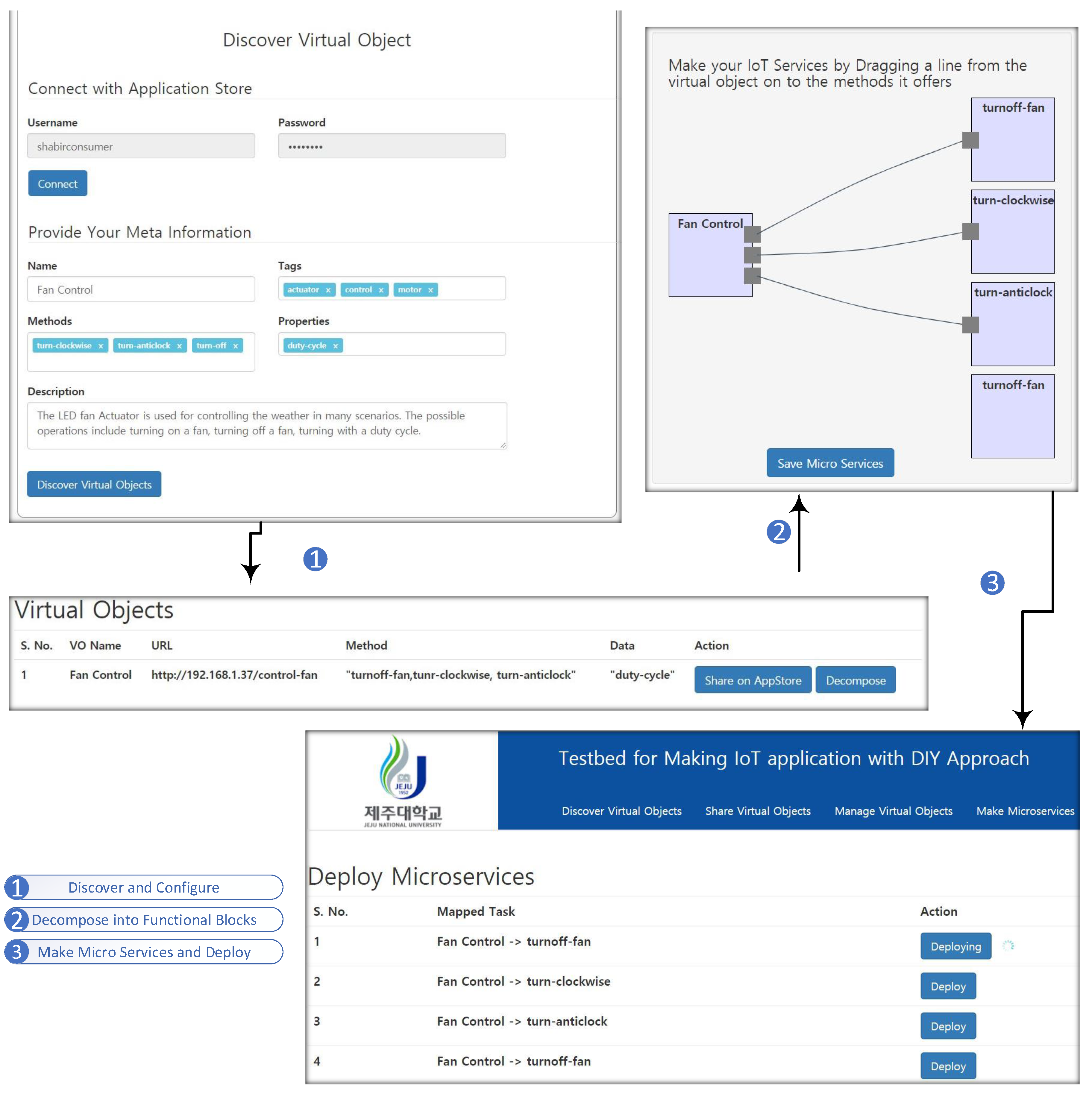 Electronics 08 00285 g017