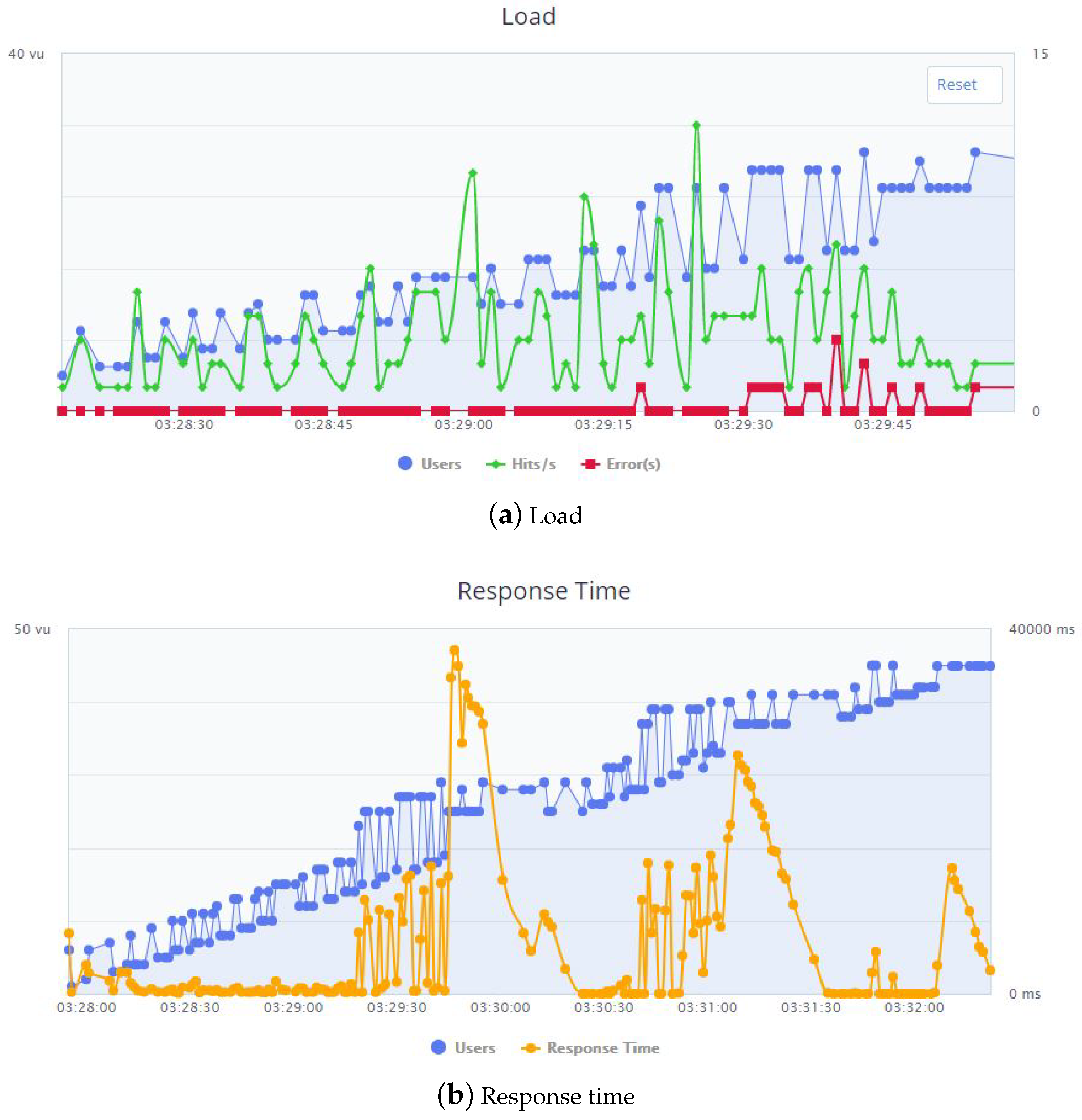 Electronics 08 00285 g018