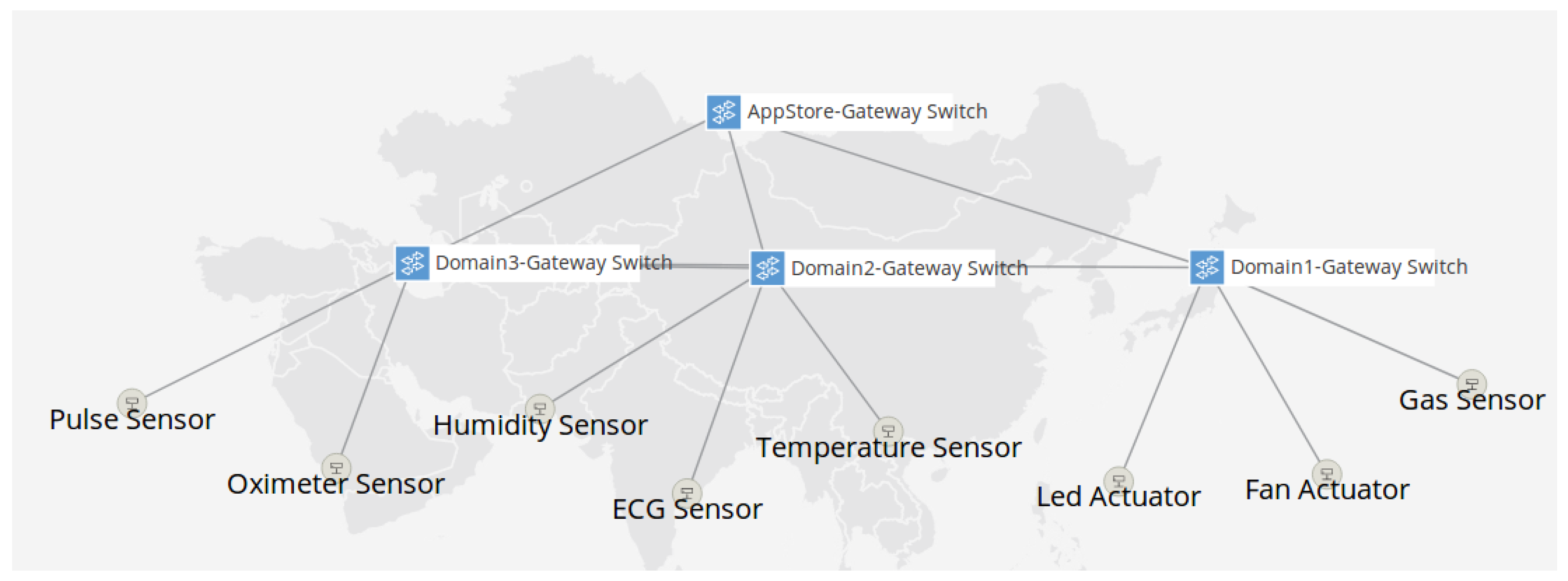 Electronics 08 00285 g019