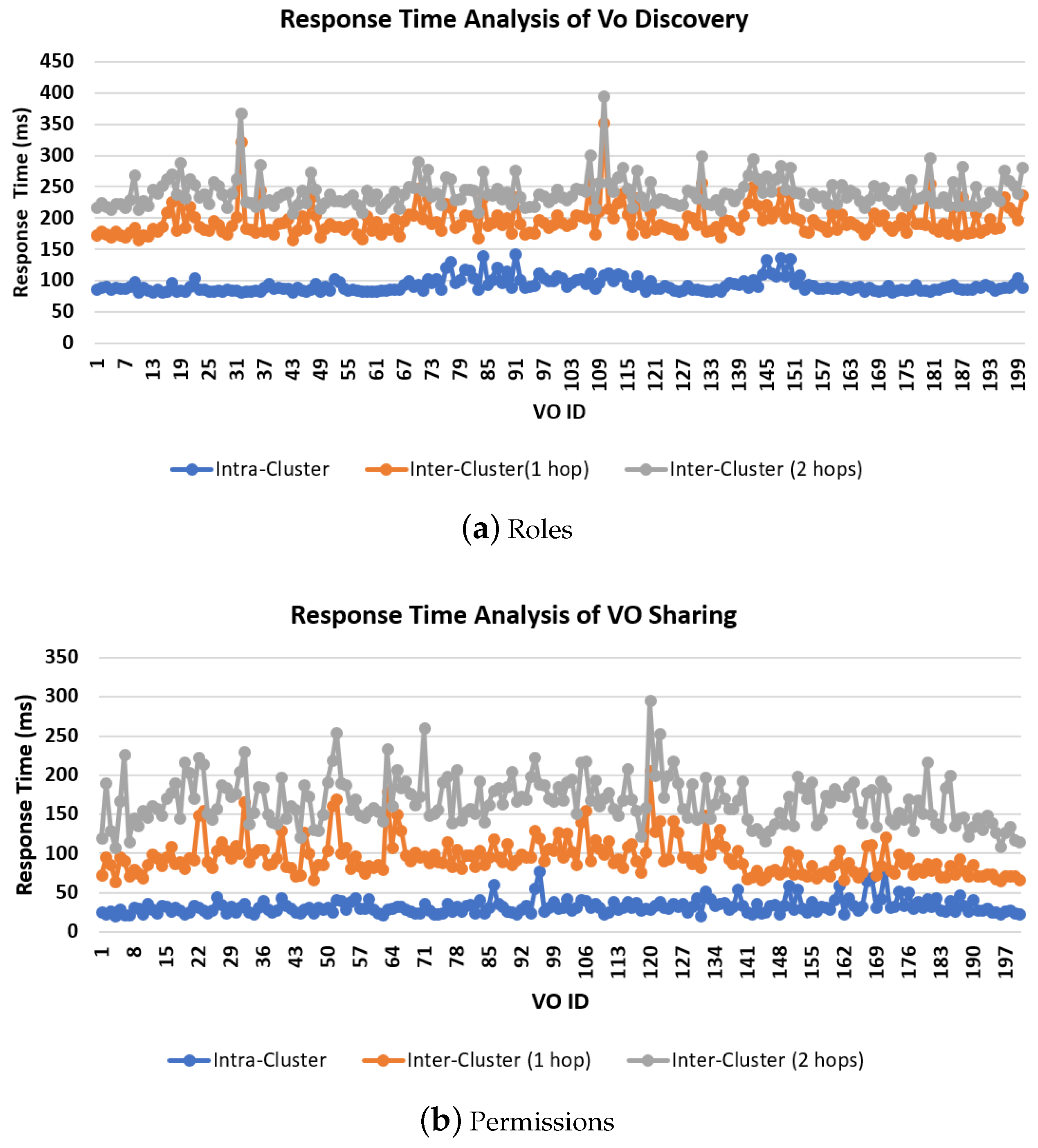 Electronics 08 00285 g020