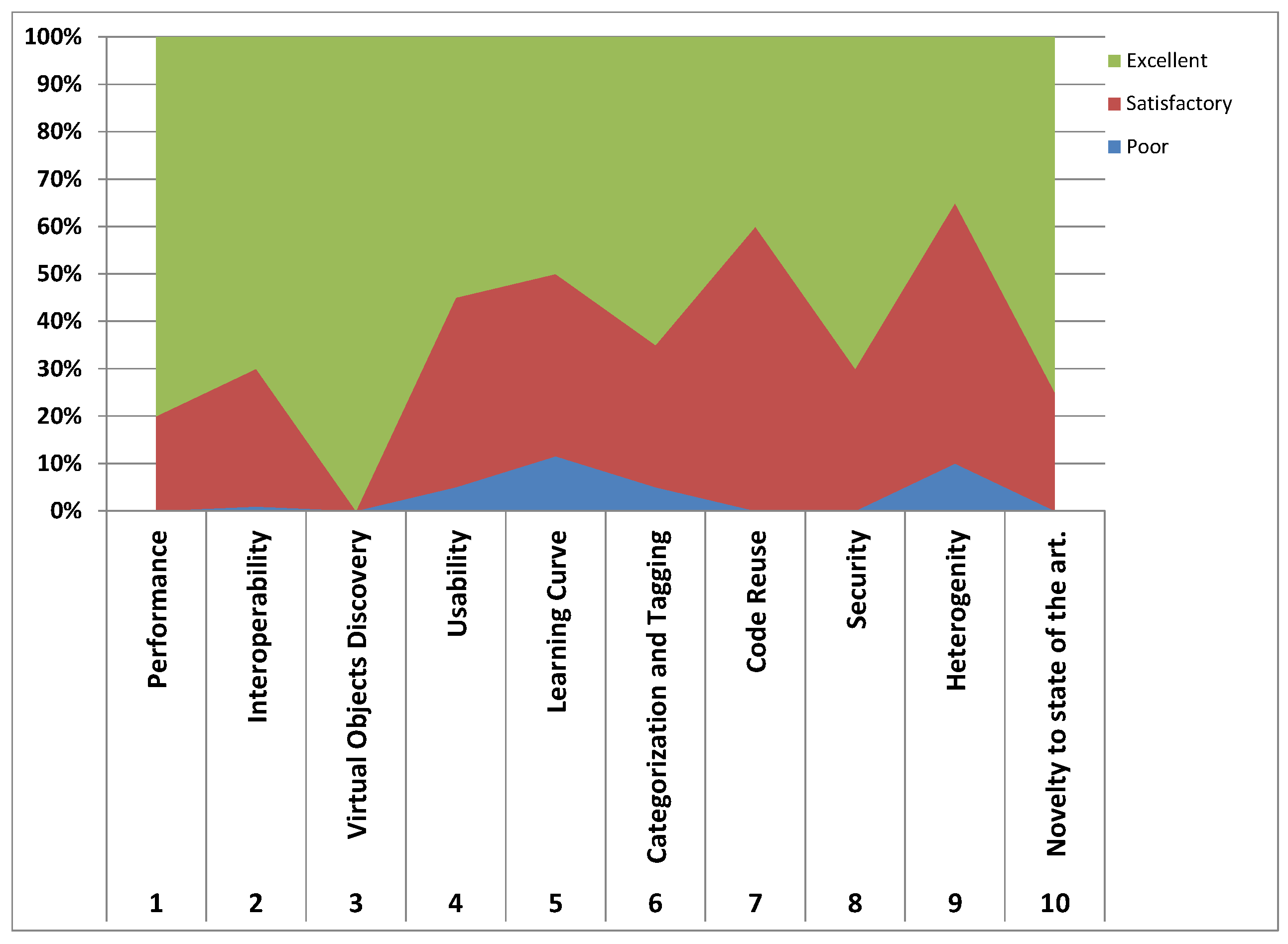 Electronics 08 00285 g021