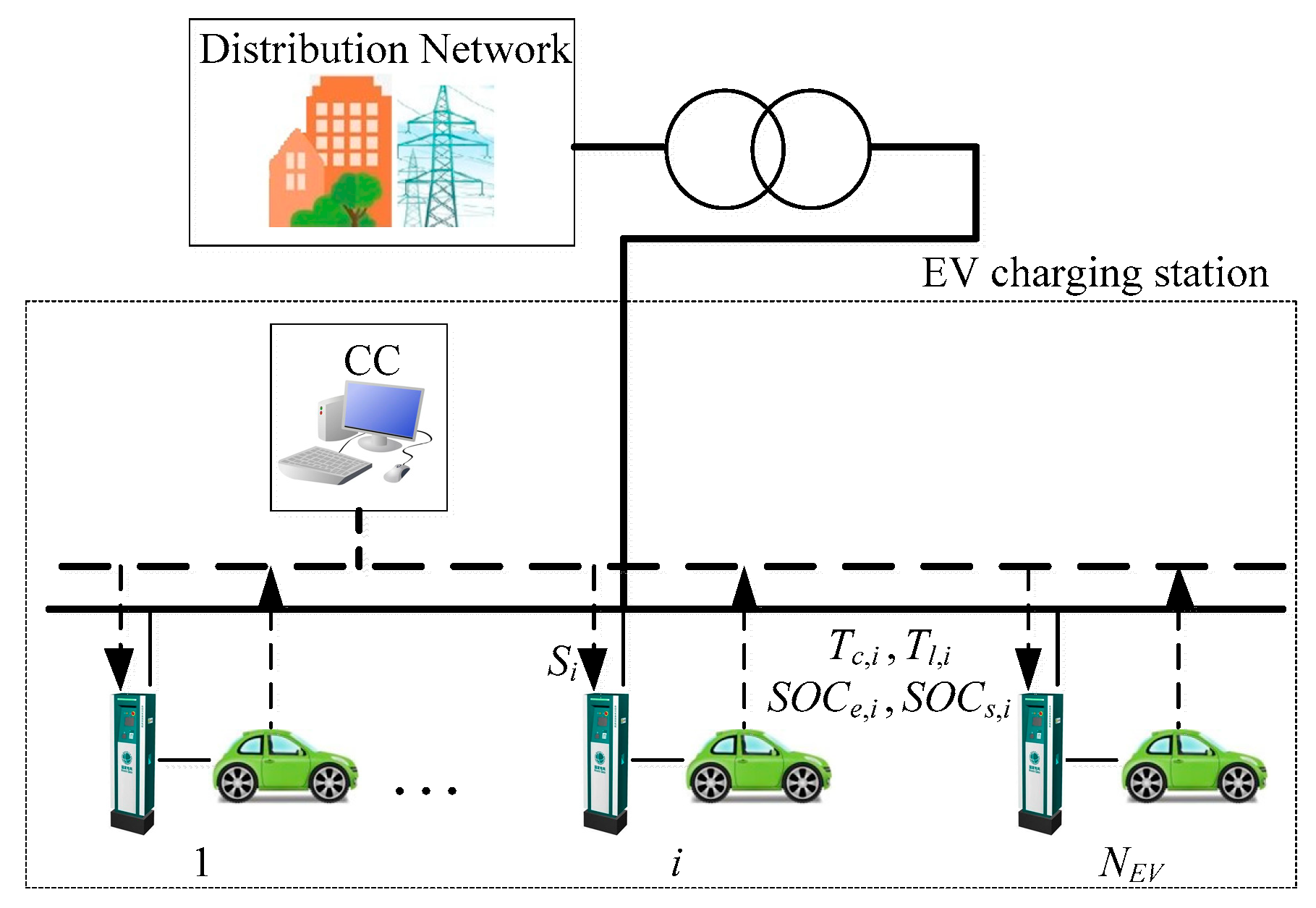 Electronics 08 00288 g003