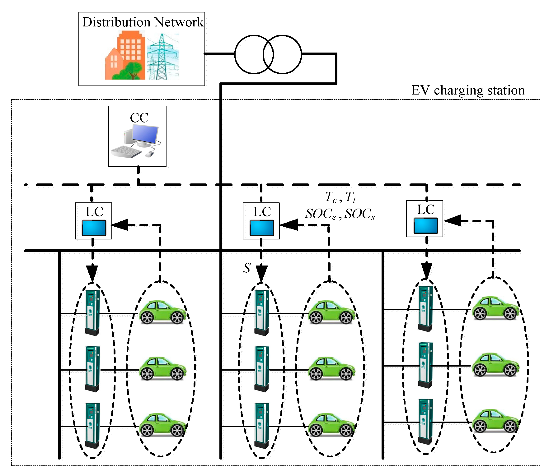 Electronics 08 00288 g005