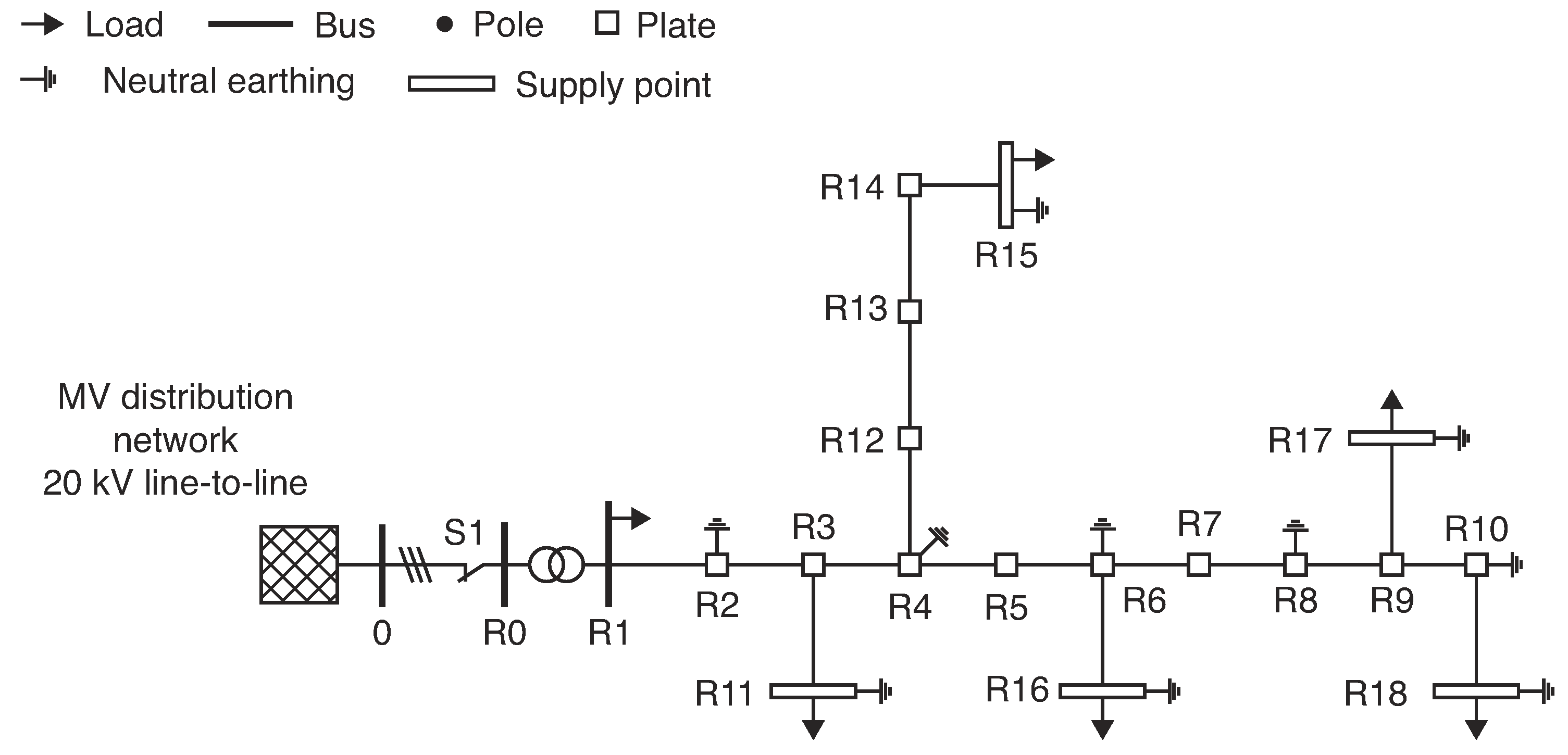 Electronics 08 00289 g001