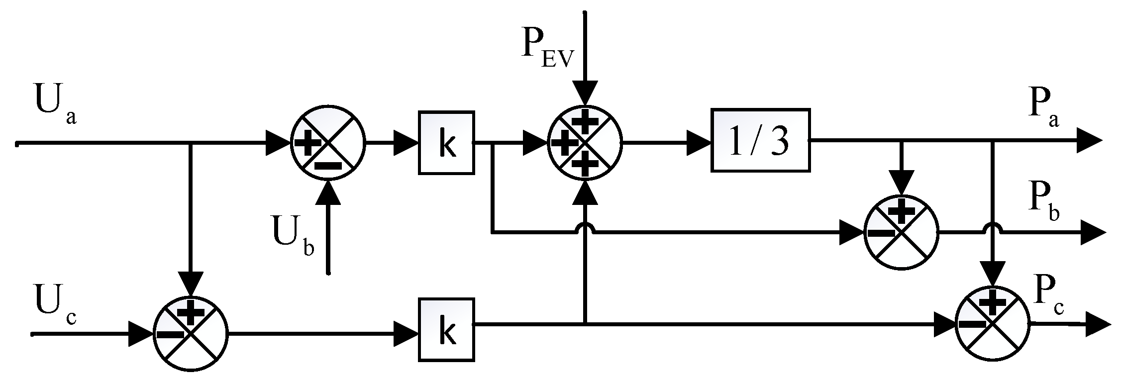 Electronics 08 00289 g007