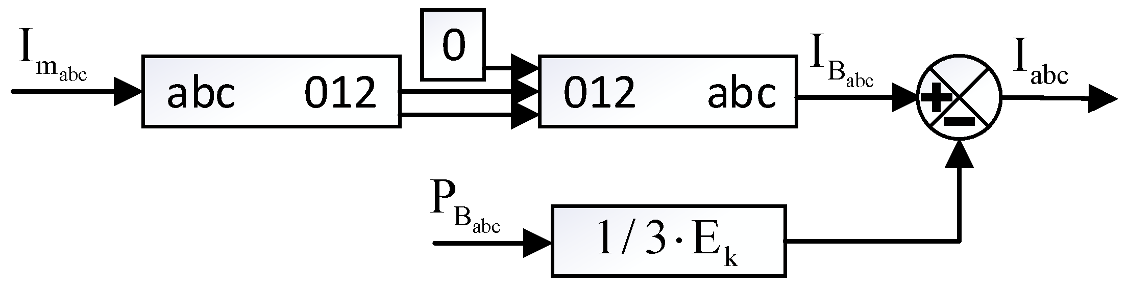 Electronics 08 00289 g008