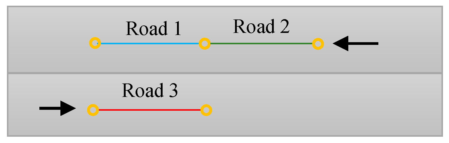 Electronics 08 00292 g005
