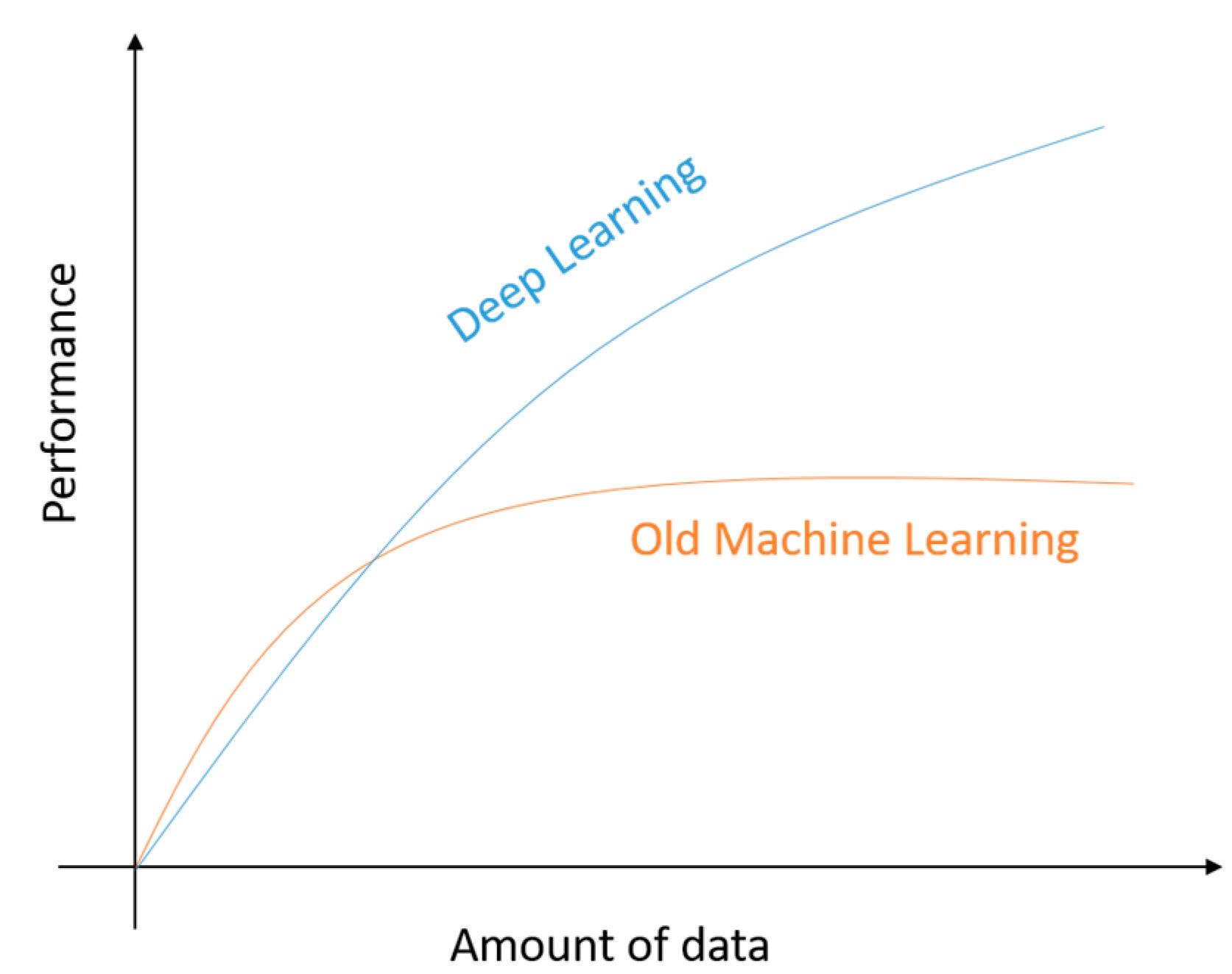 Electronics 08 00292 g007