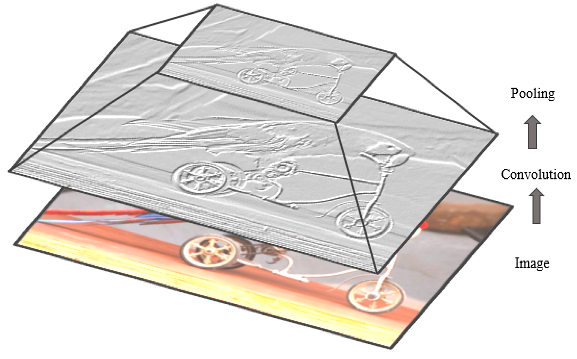 Electronics 08 00292 g010