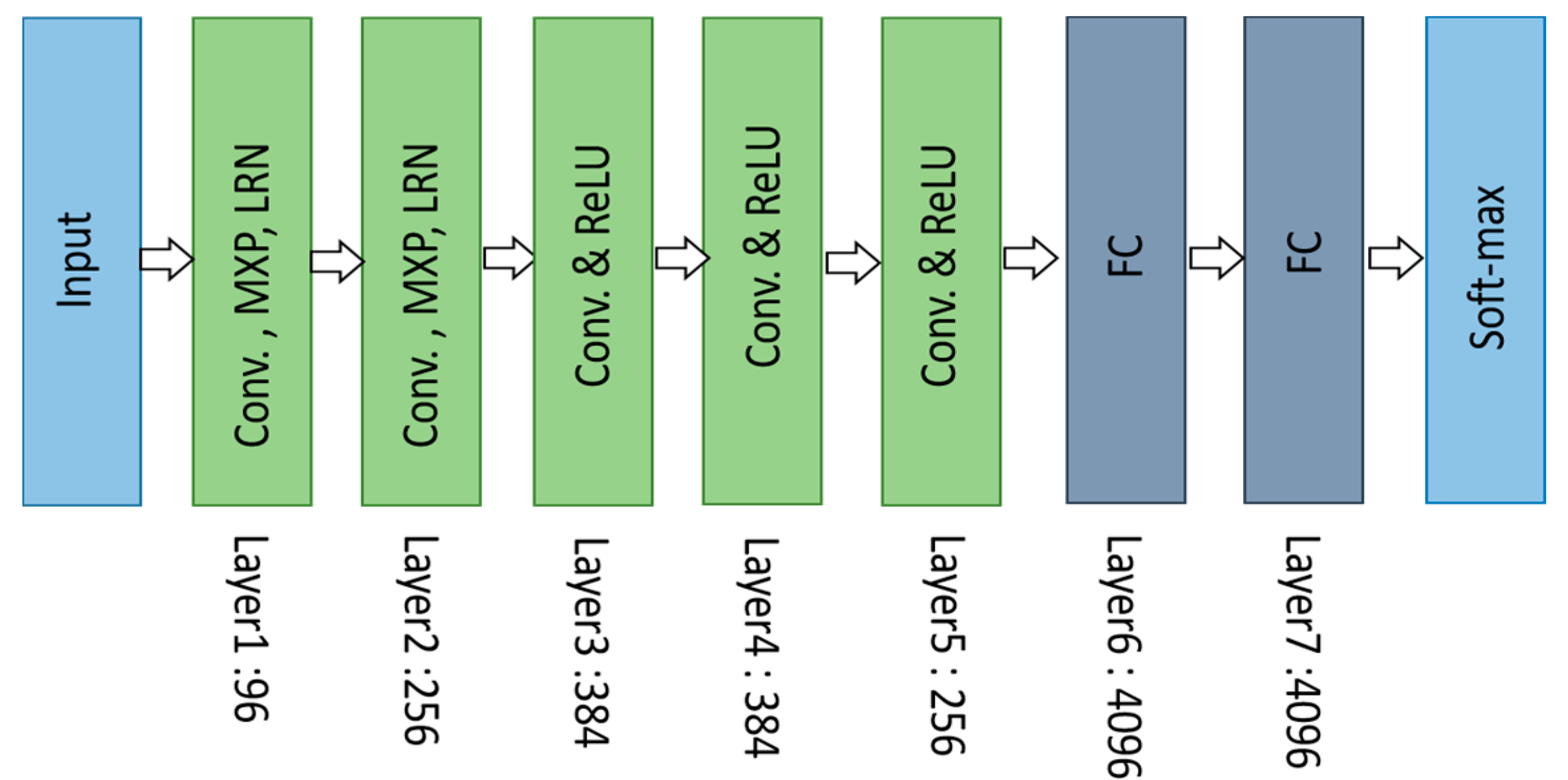 Electronics 08 00292 g012
