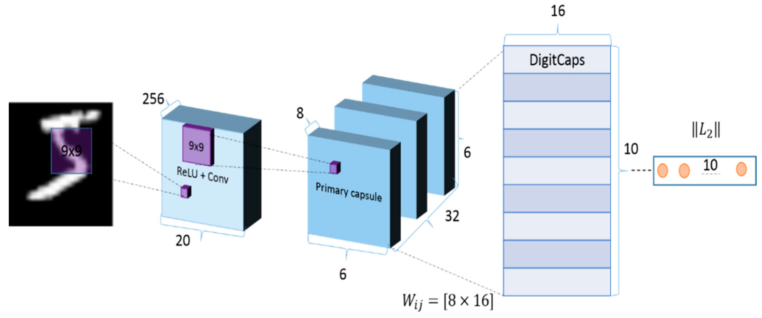 Electronics 08 00292 g020