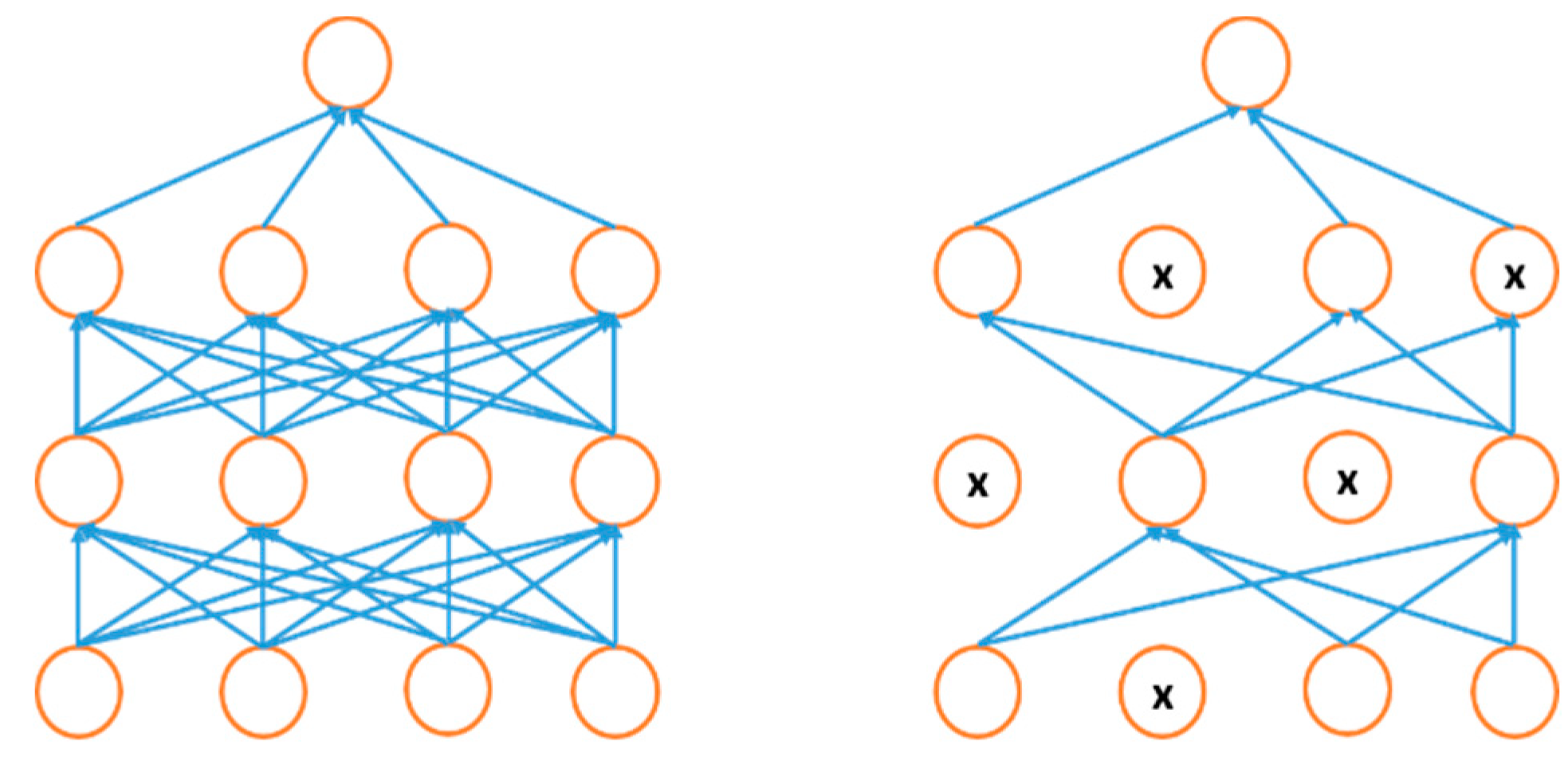 Electronics 08 00292 g027