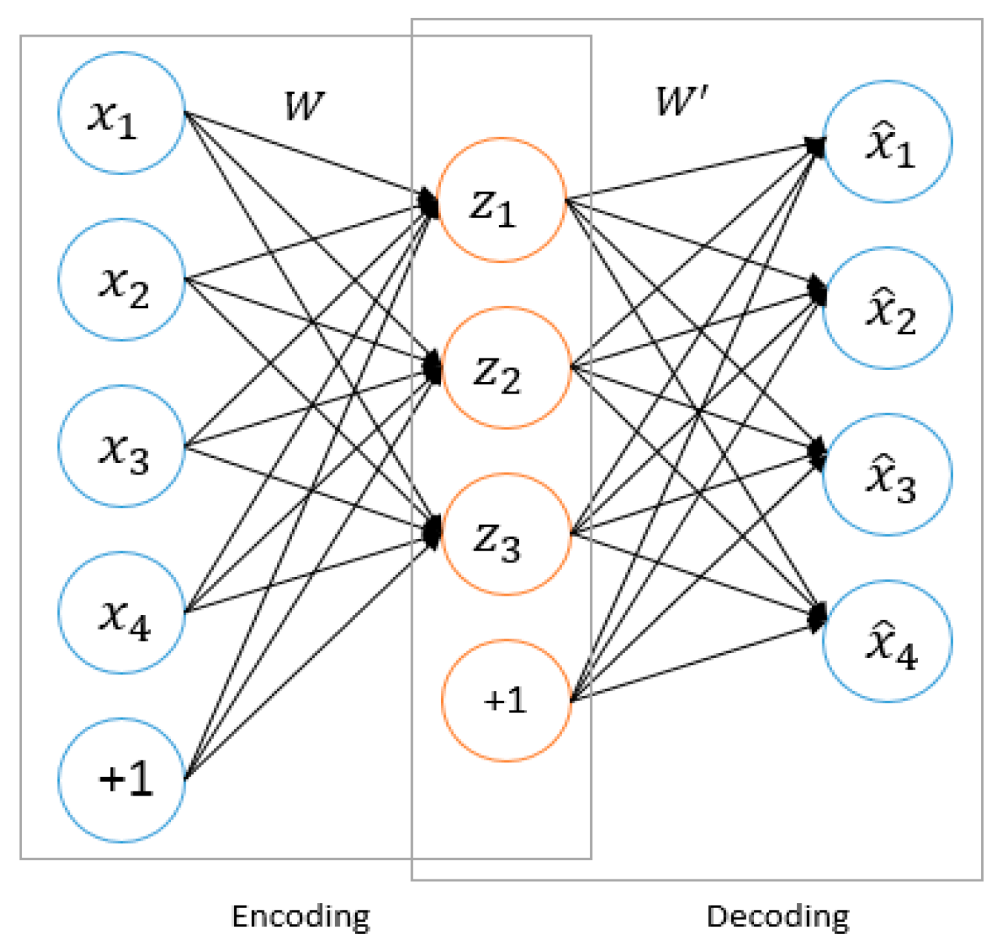 Electronics 08 00292 g034