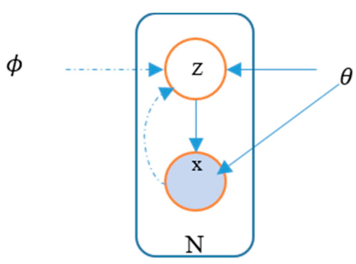 Electronics 08 00292 g035