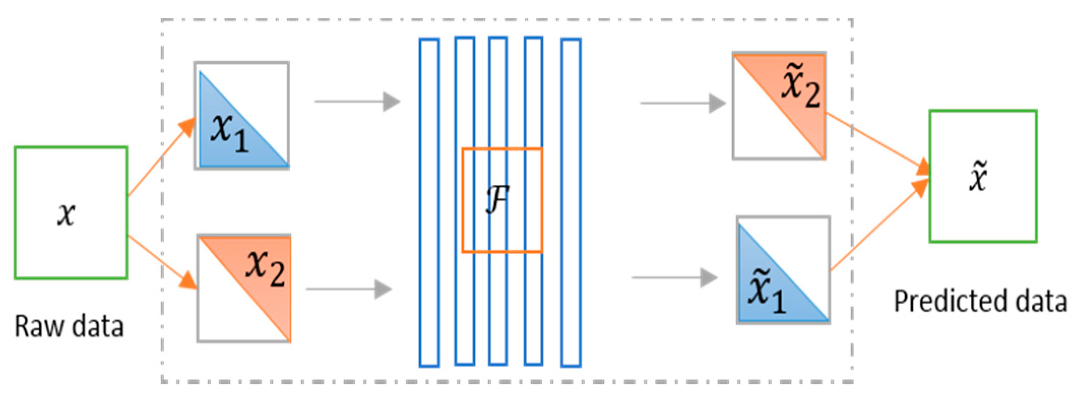 Electronics 08 00292 g036