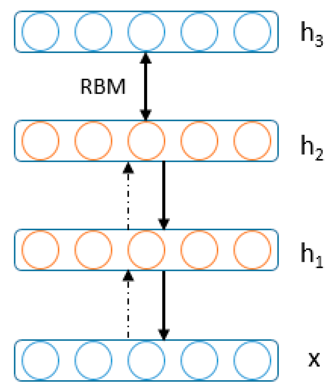 Electronics 08 00292 g037