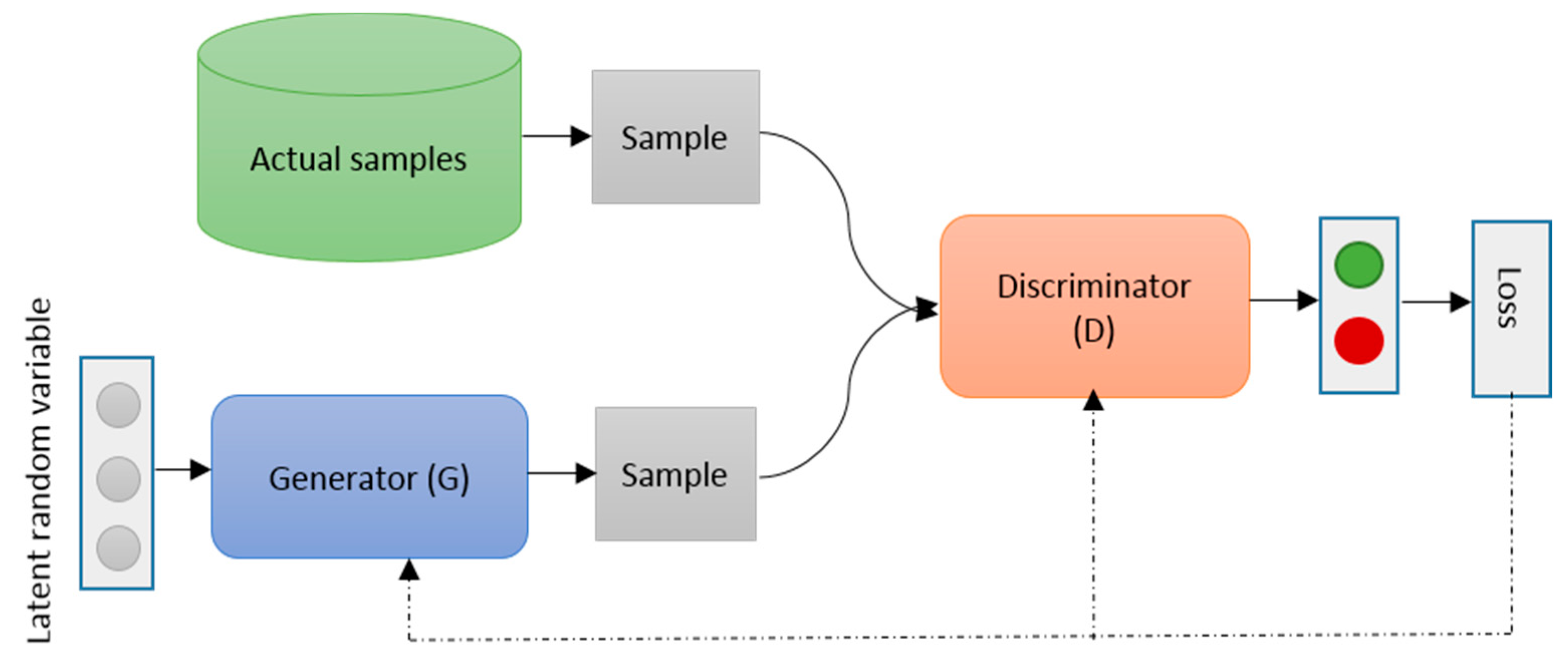 Electronics 08 00292 g038