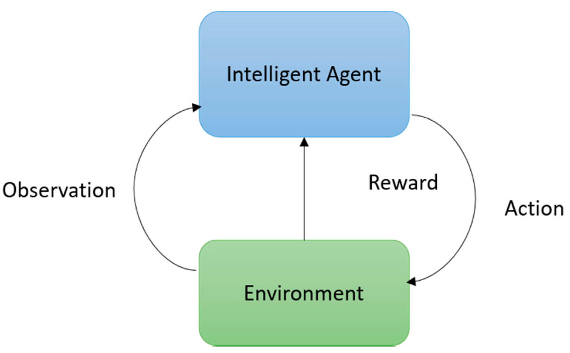 Electronics 08 00292 g043