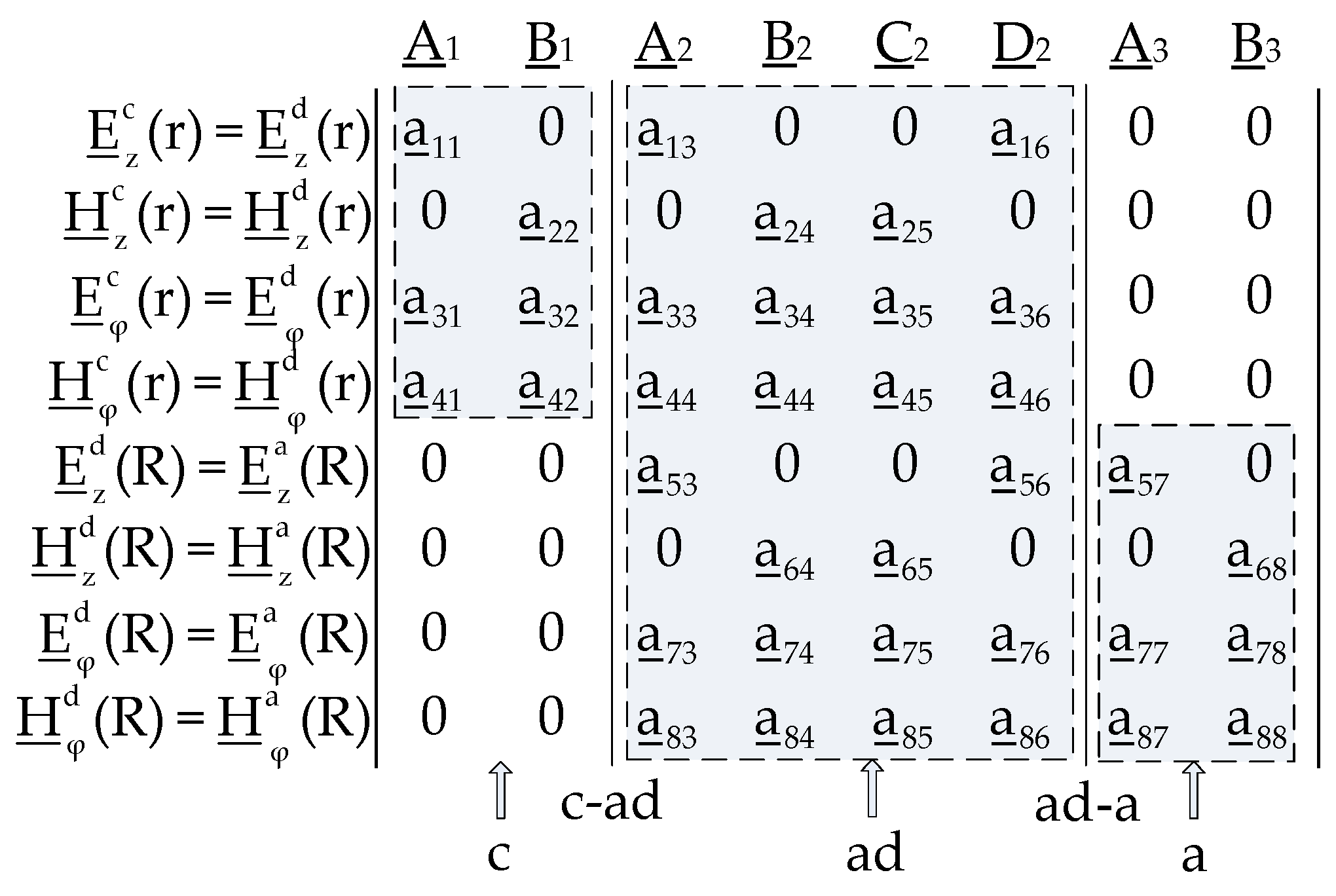 Electronics 08 00301 g002