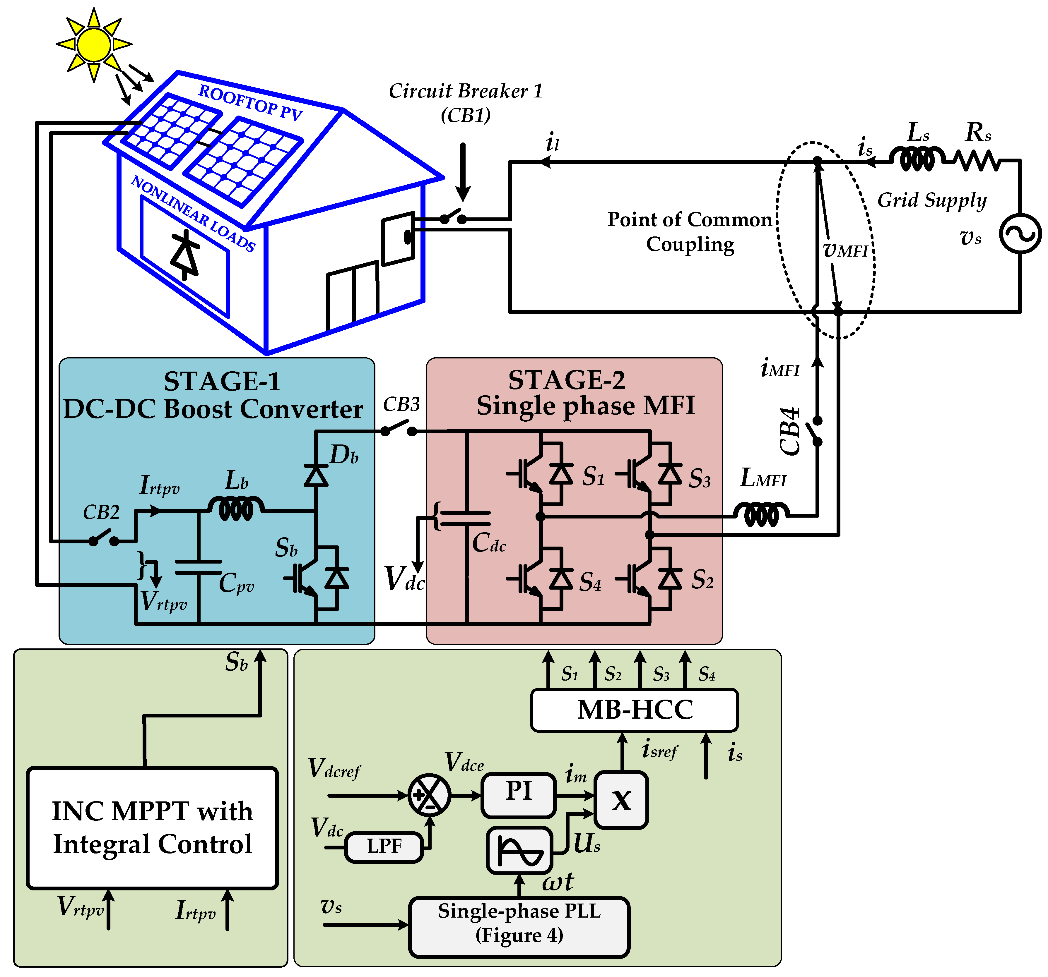 Electronics 08 00302 g001