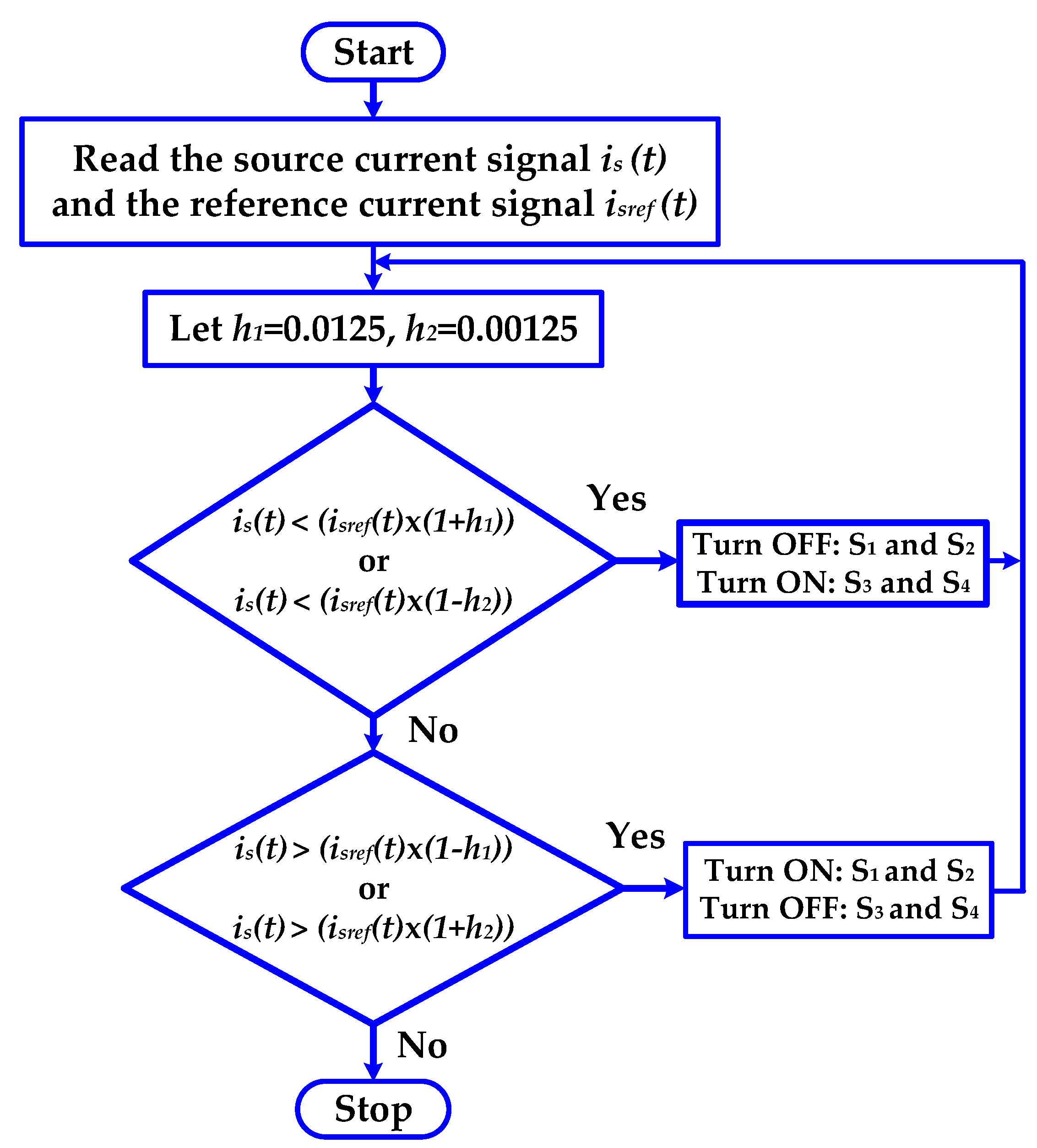 Electronics 08 00302 g006