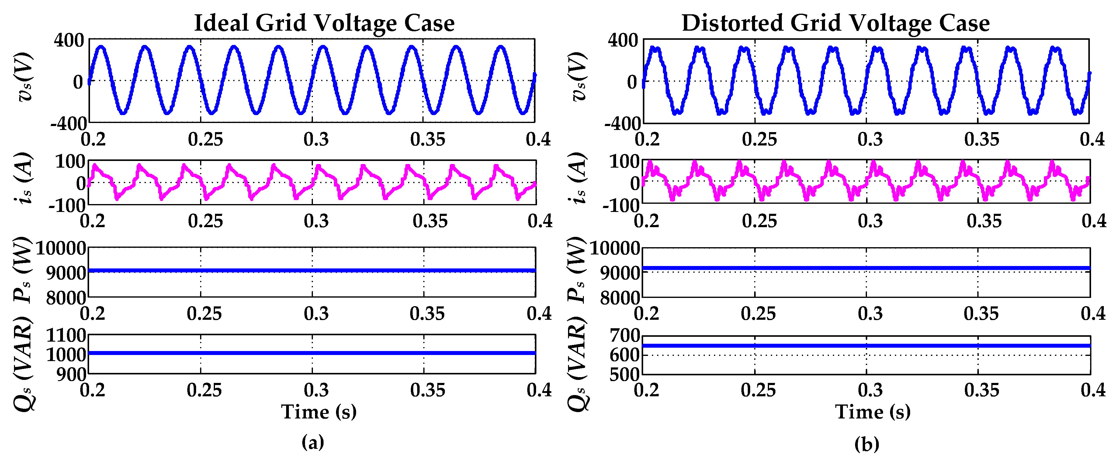 Electronics 08 00302 g007