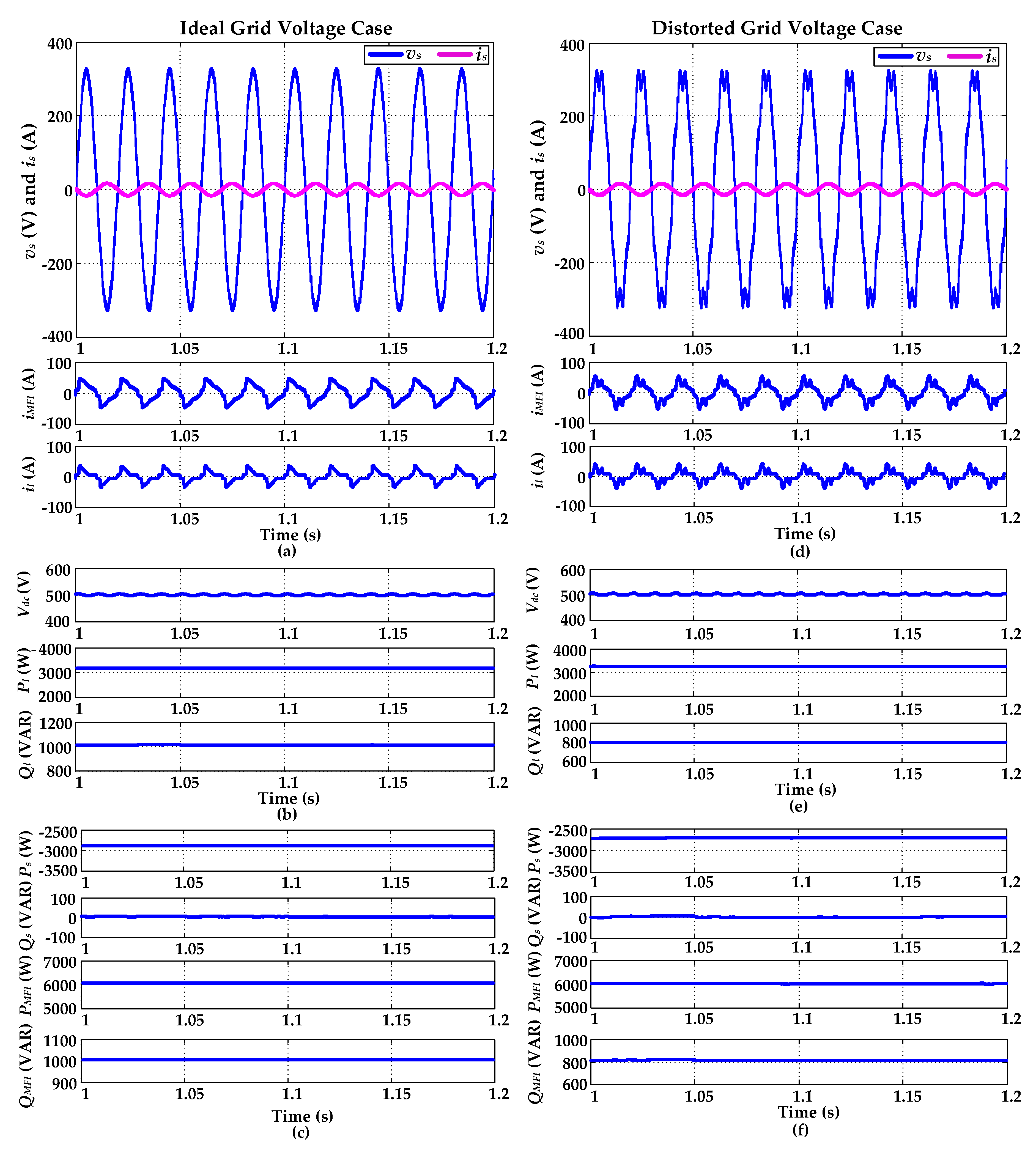 Electronics 08 00302 g009