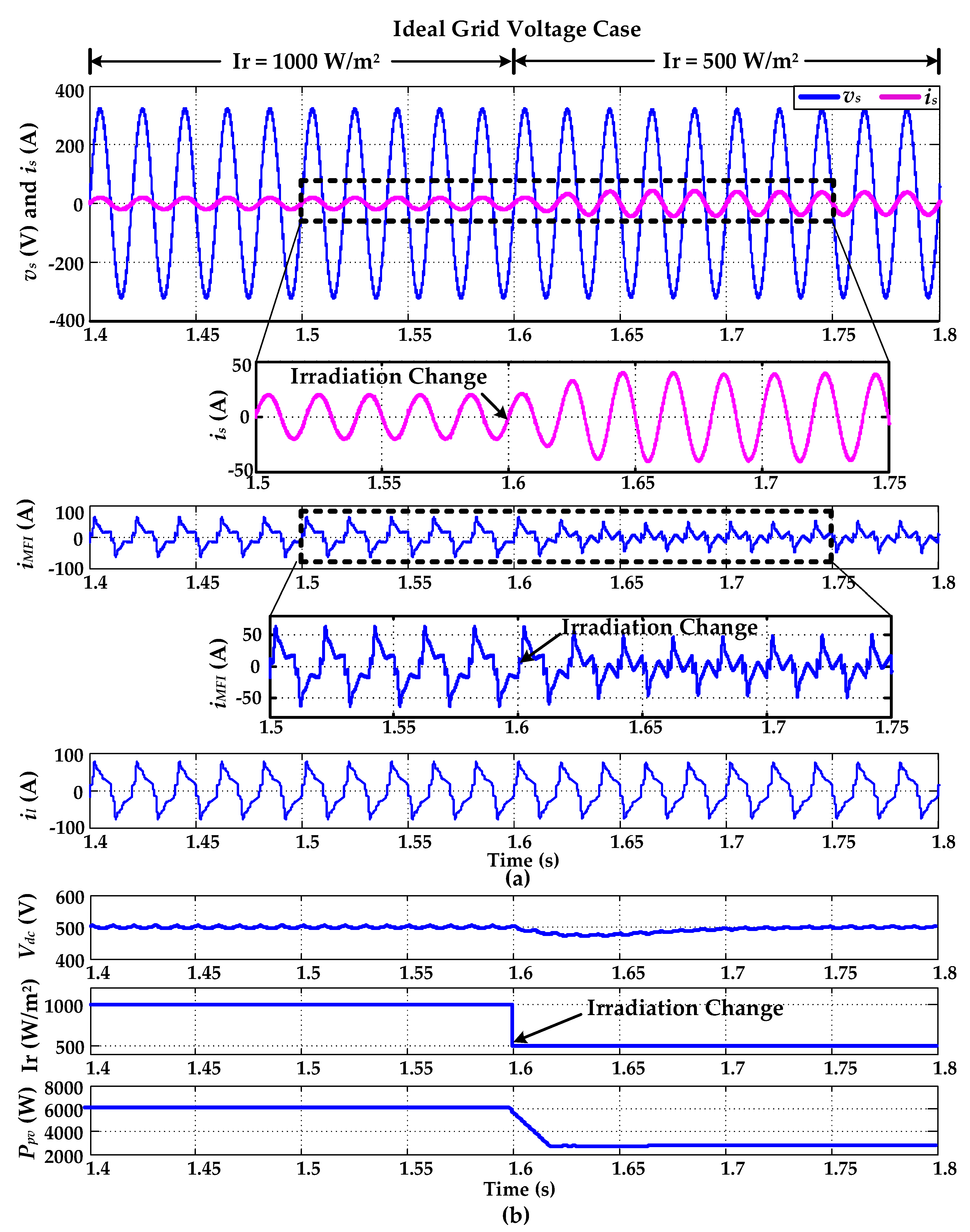 Electronics 08 00302 g010