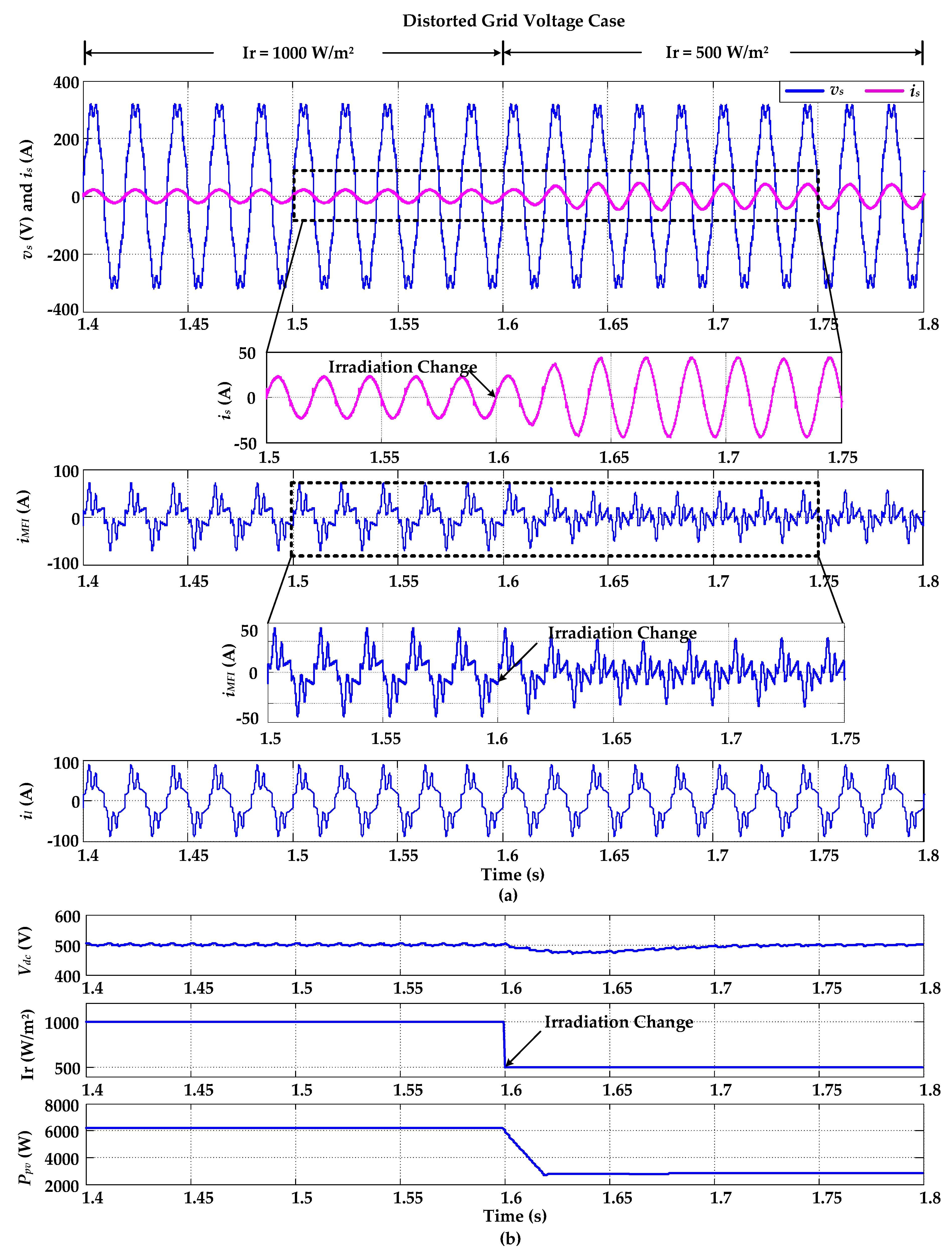 Electronics 08 00302 g011