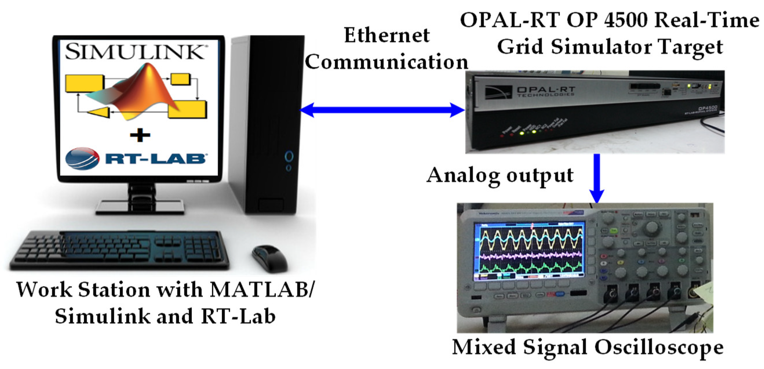 Electronics 08 00302 g012