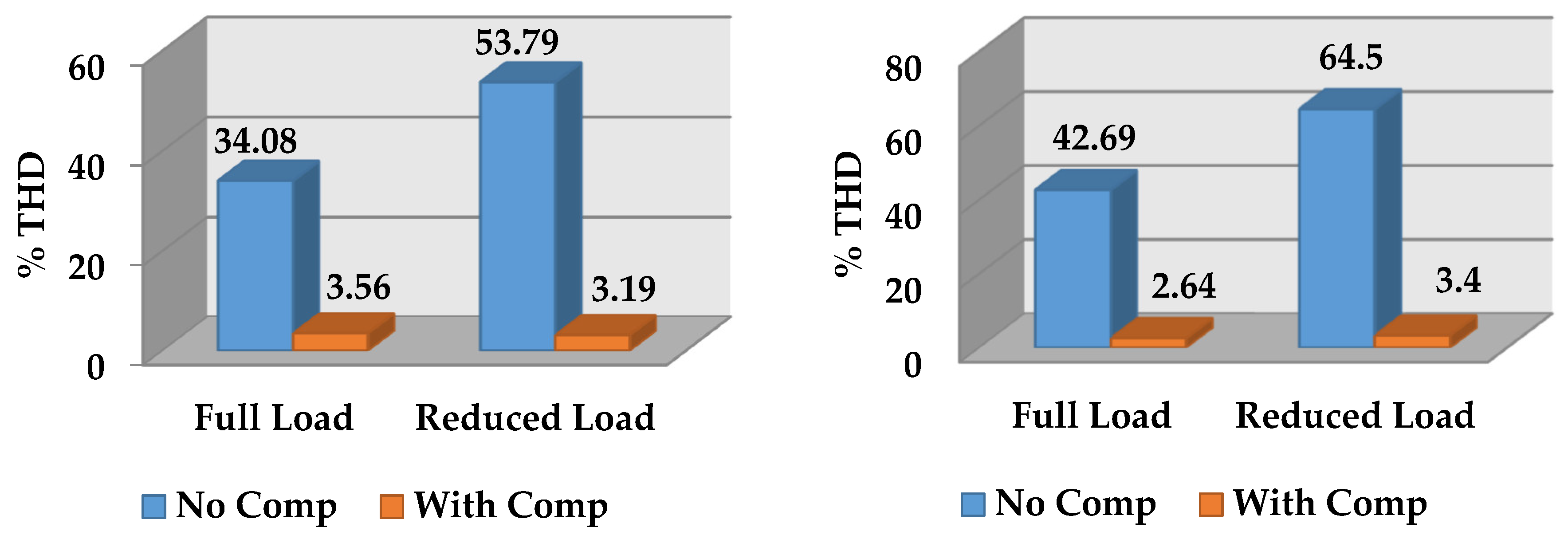 Electronics 08 00302 g019