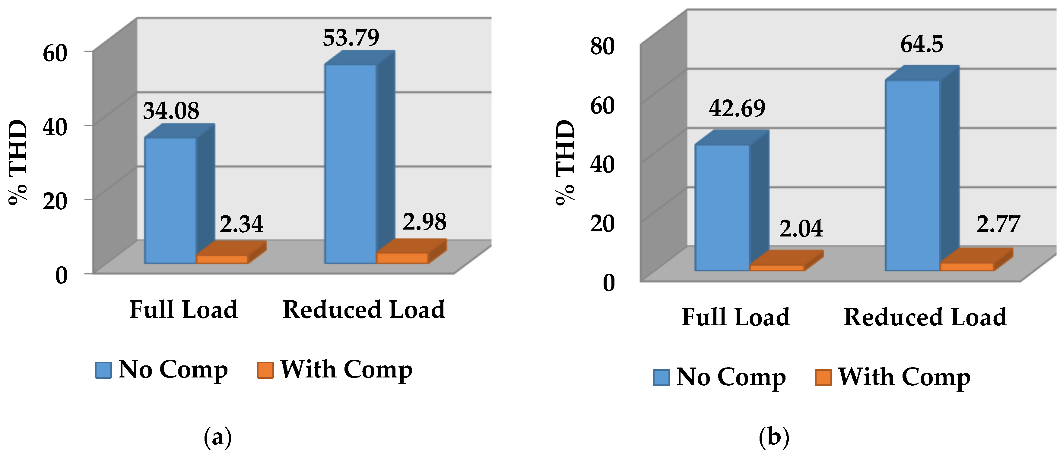 Electronics 08 00302 g020