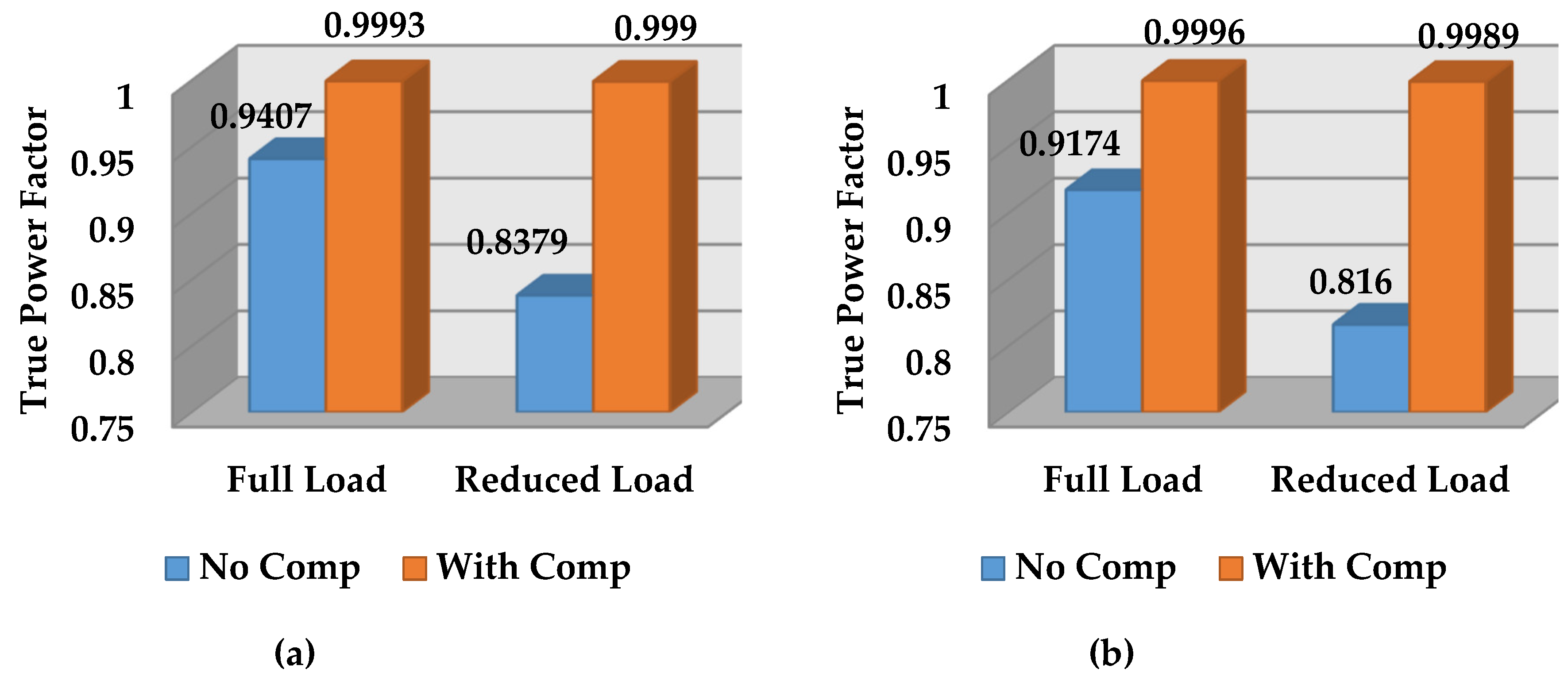 Electronics 08 00302 g021