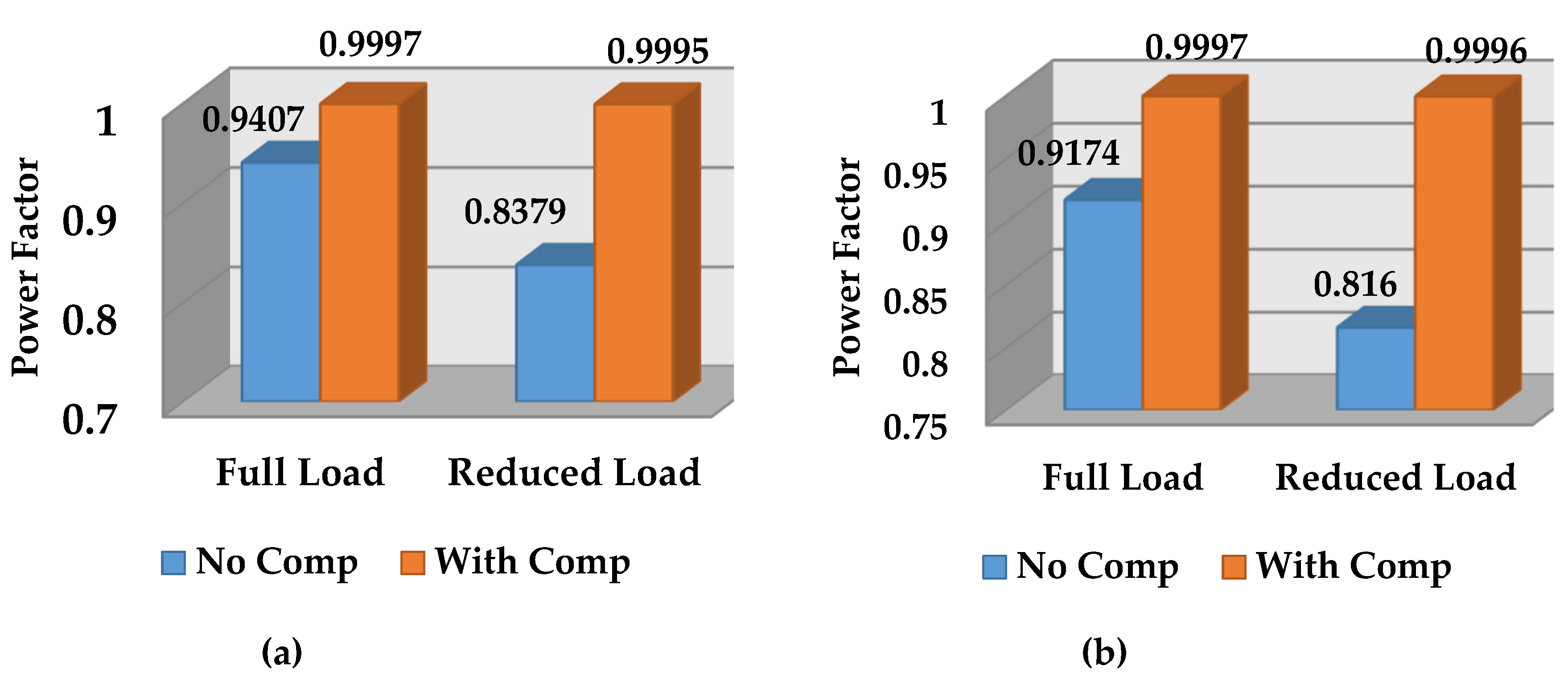 Electronics 08 00302 g022