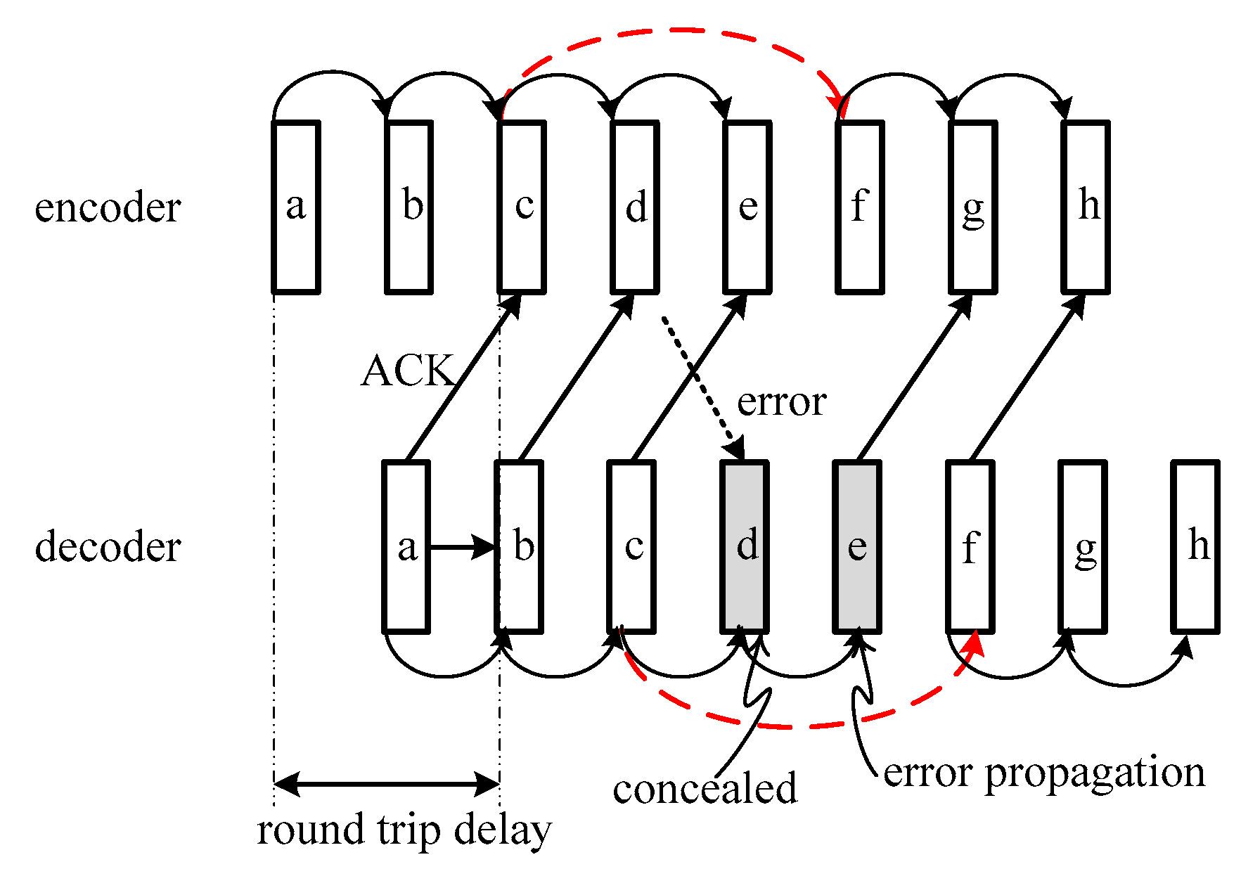 Electronics 08 00310 g001