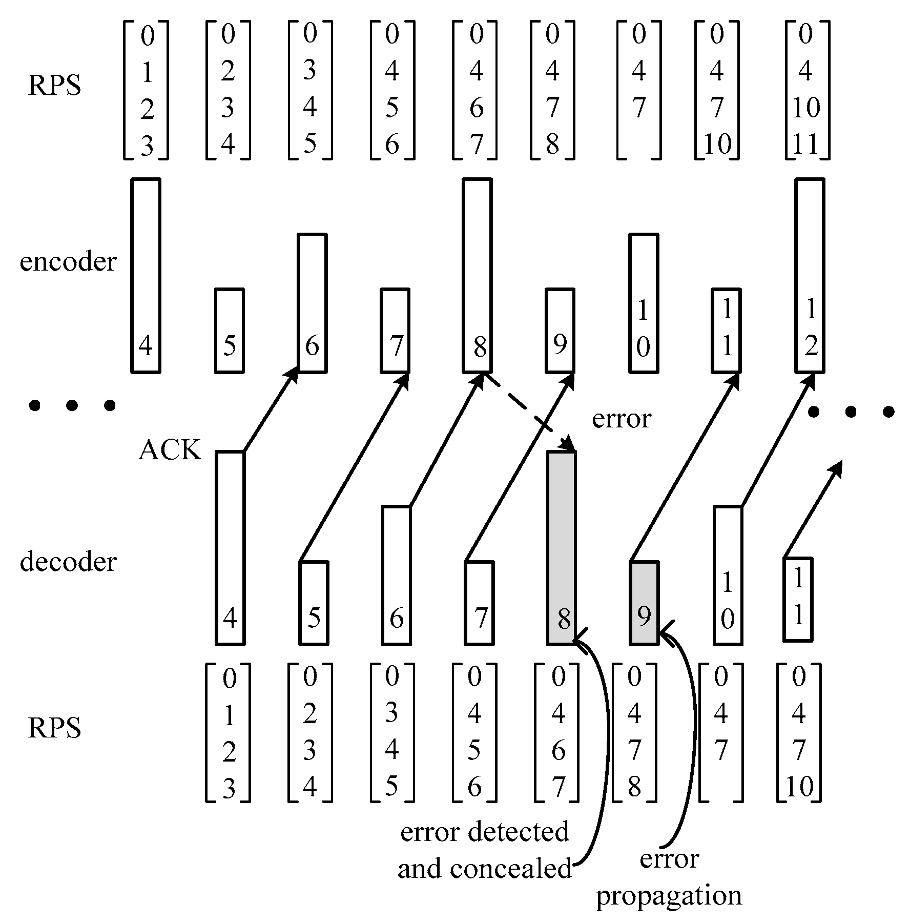 Electronics 08 00310 g003