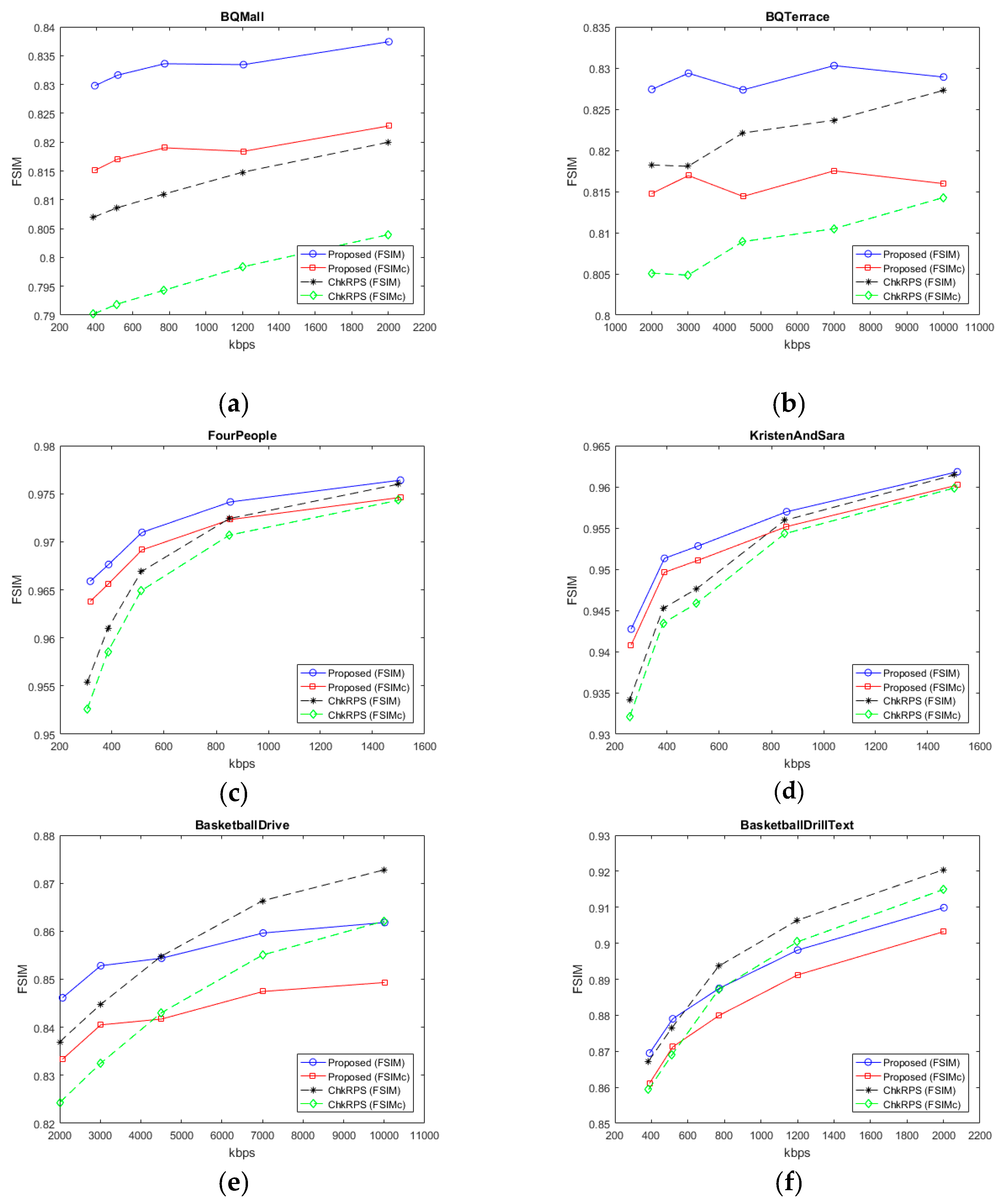 Electronics 08 00310 g009