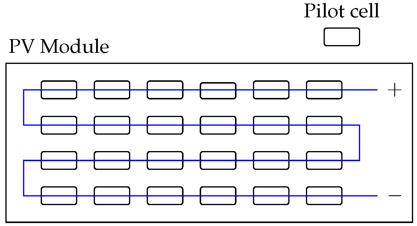 Electronics 08 00321 g002