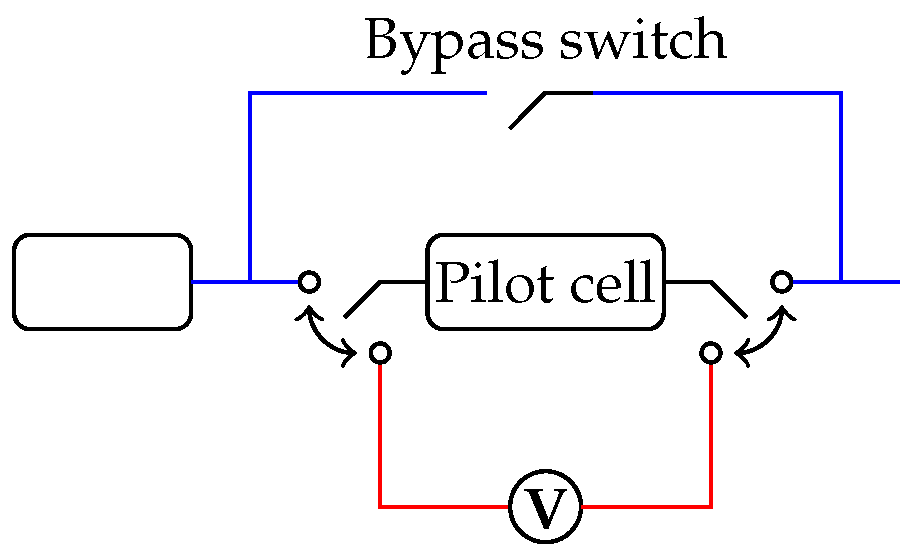 Electronics 08 00321 g003