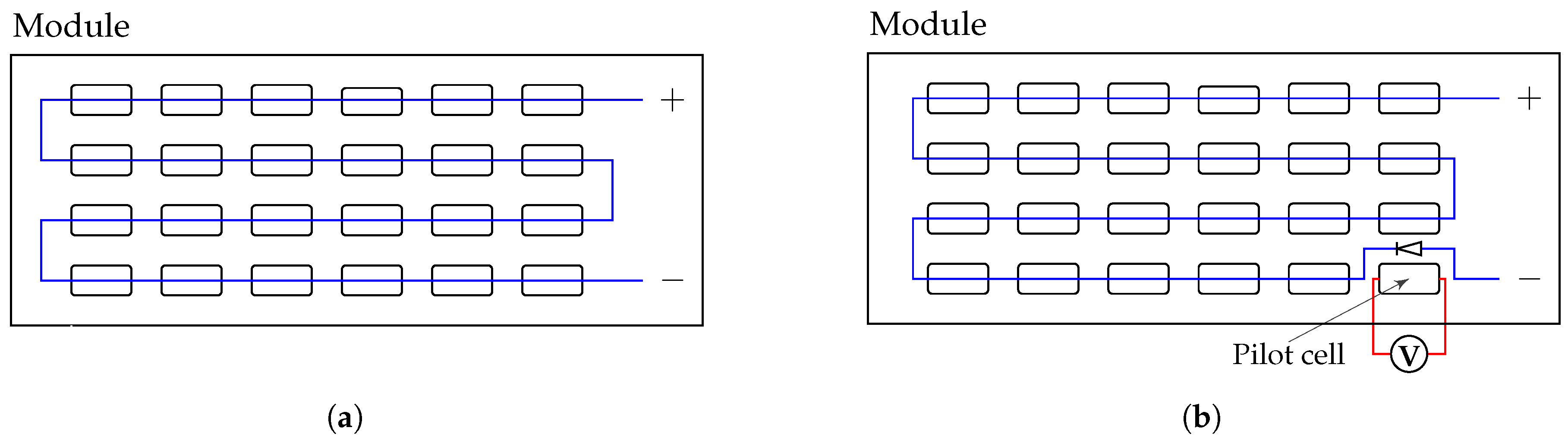 Electronics 08 00321 g004