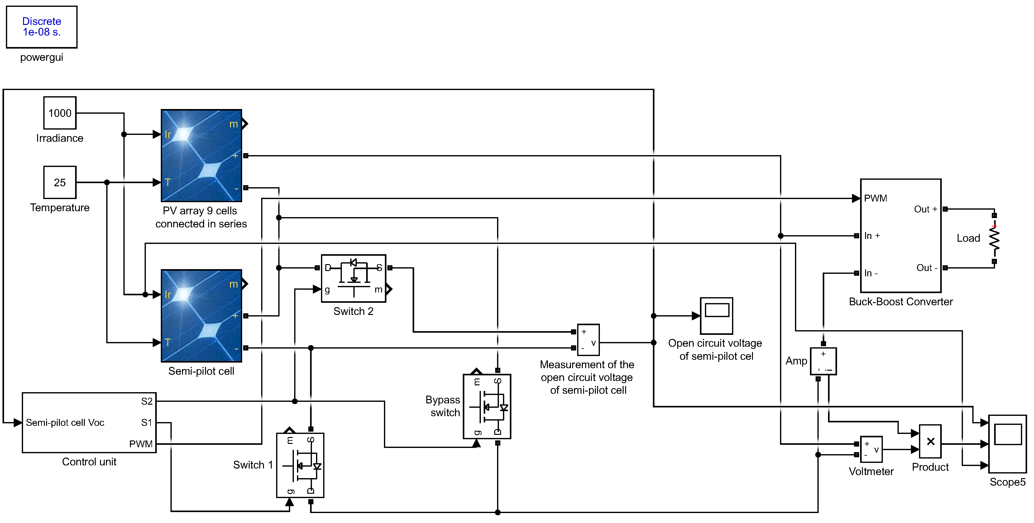 Electronics 08 00321 g006