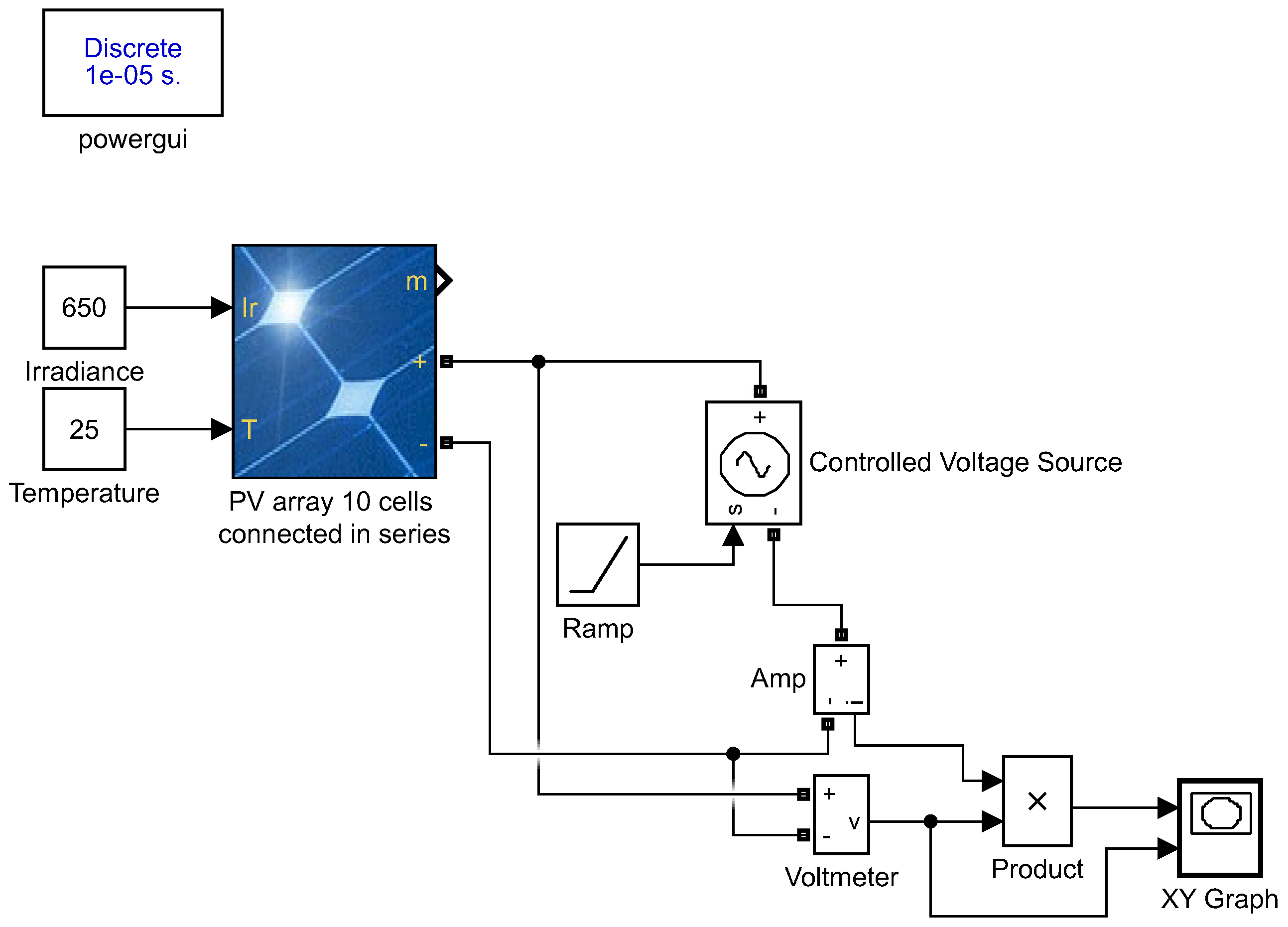 Electronics 08 00321 g008