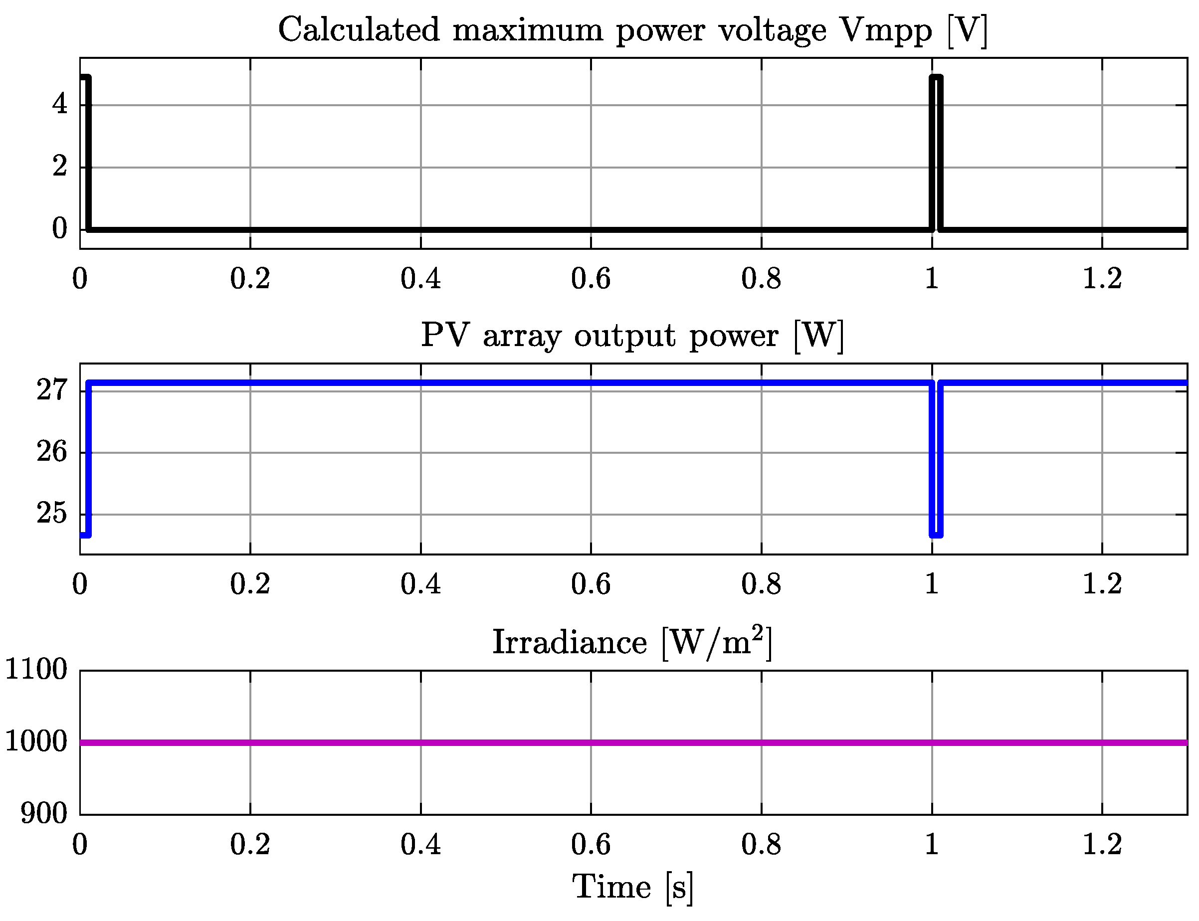 Electronics 08 00321 g010