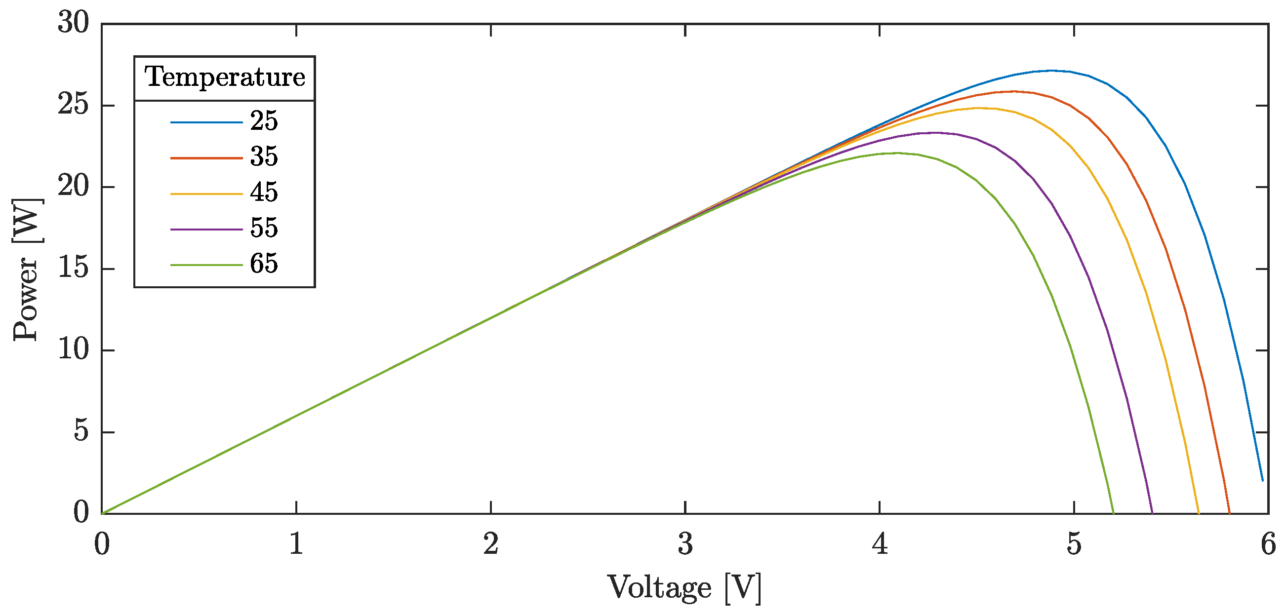 Electronics 08 00321 g013