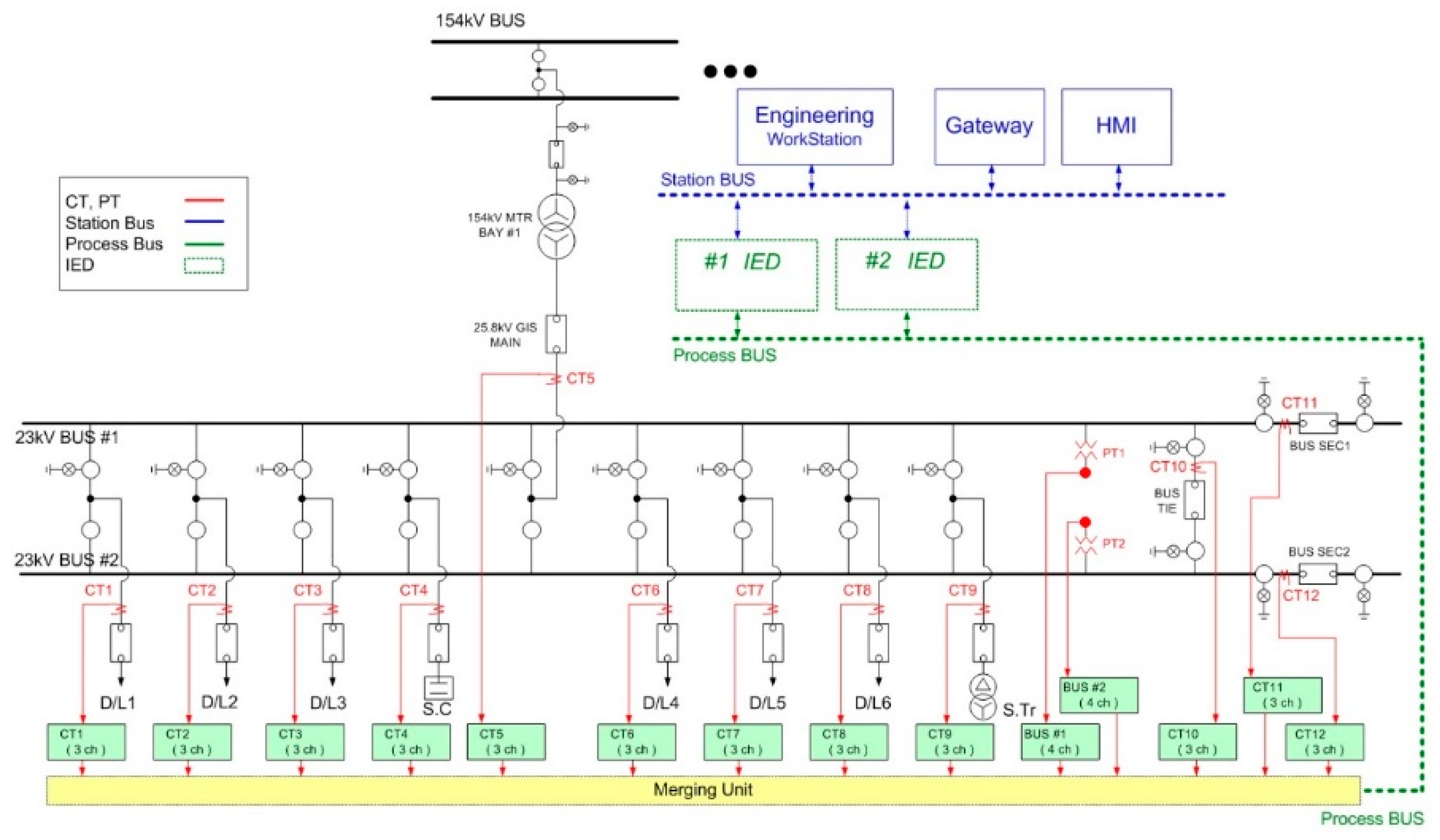 Electronics 08 00326 g001