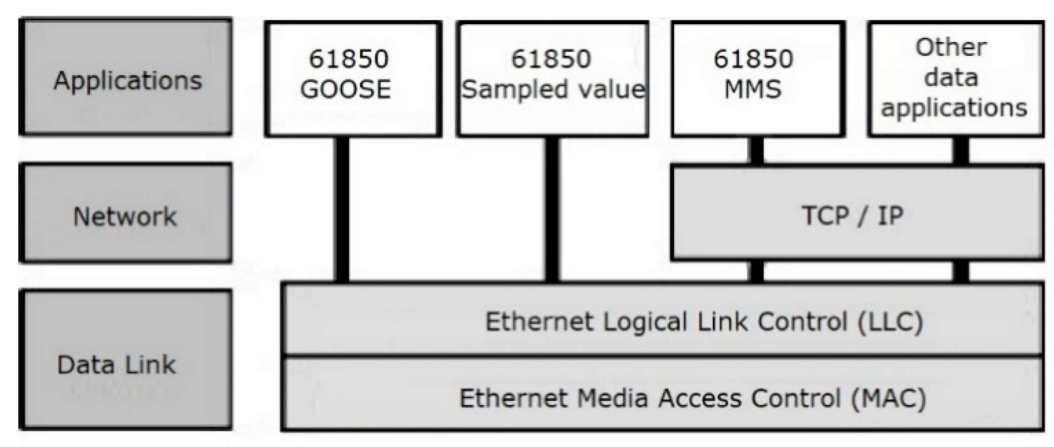 Electronics 08 00326 g004