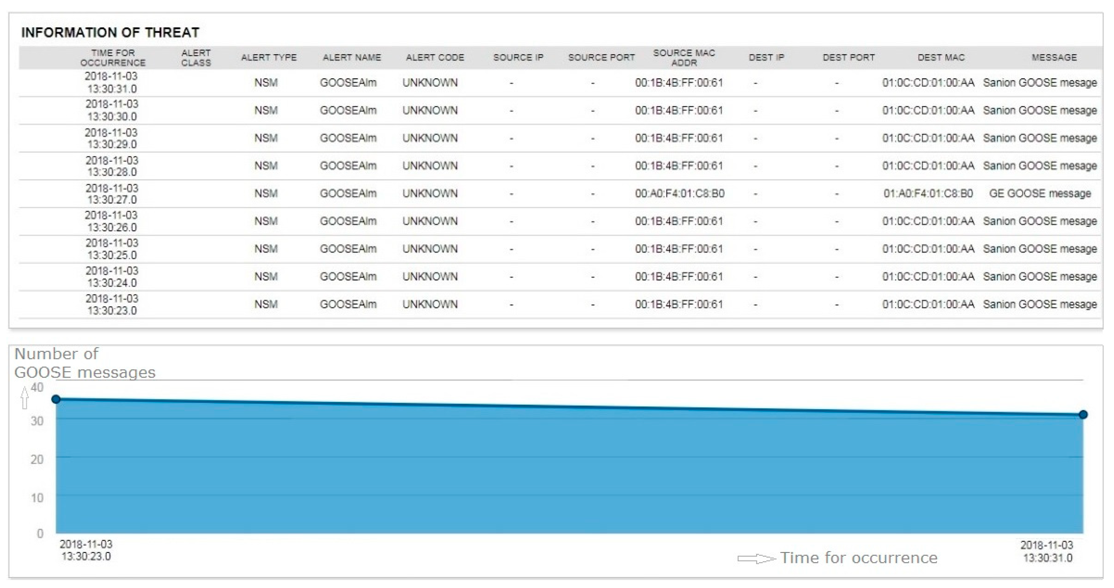 Electronics 08 00326 g005