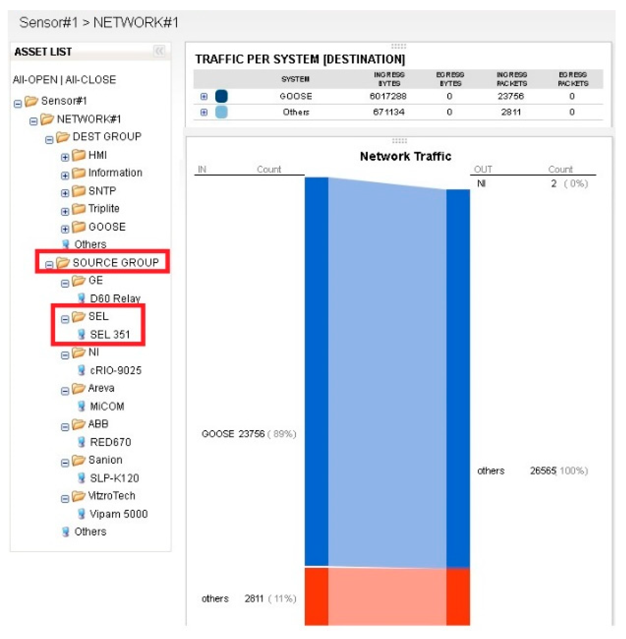 Electronics 08 00326 g006