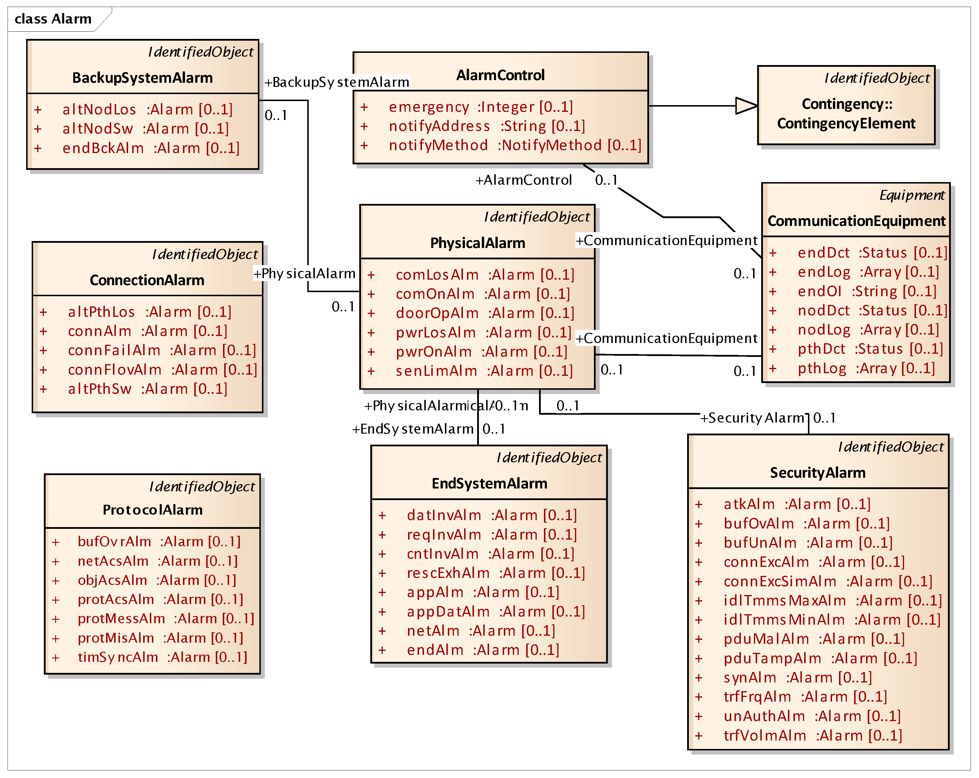 Electronics 08 00326 g009